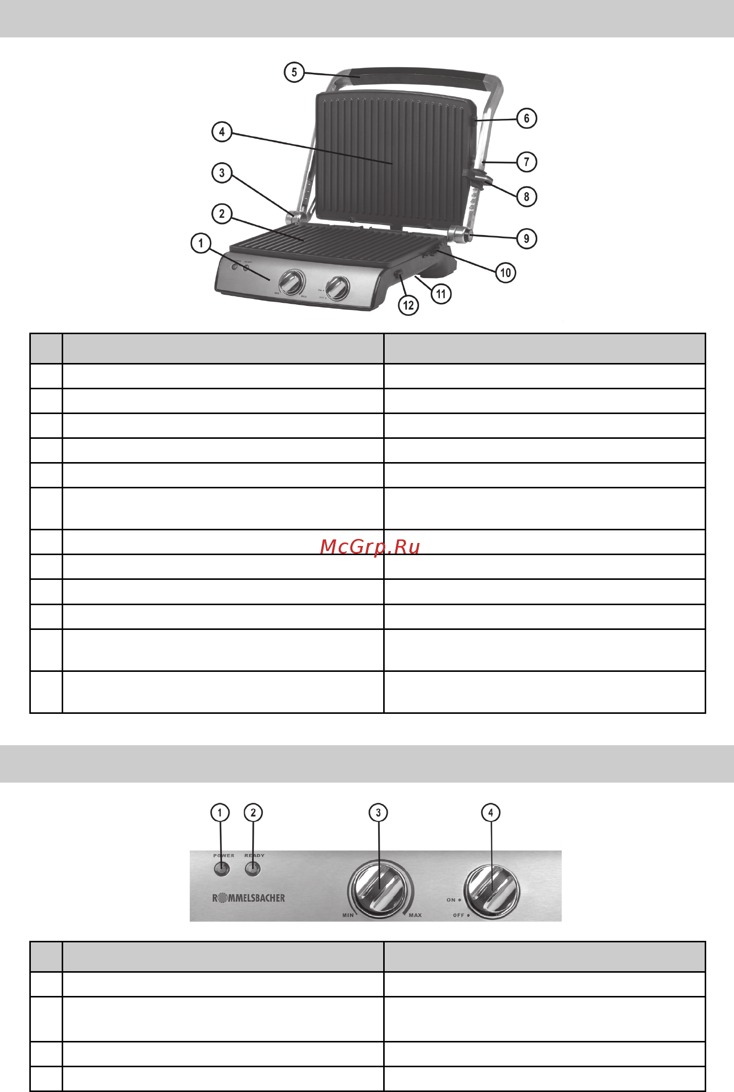 Rommelsbacher kg 2020 [2/16] Bedienblende control panel