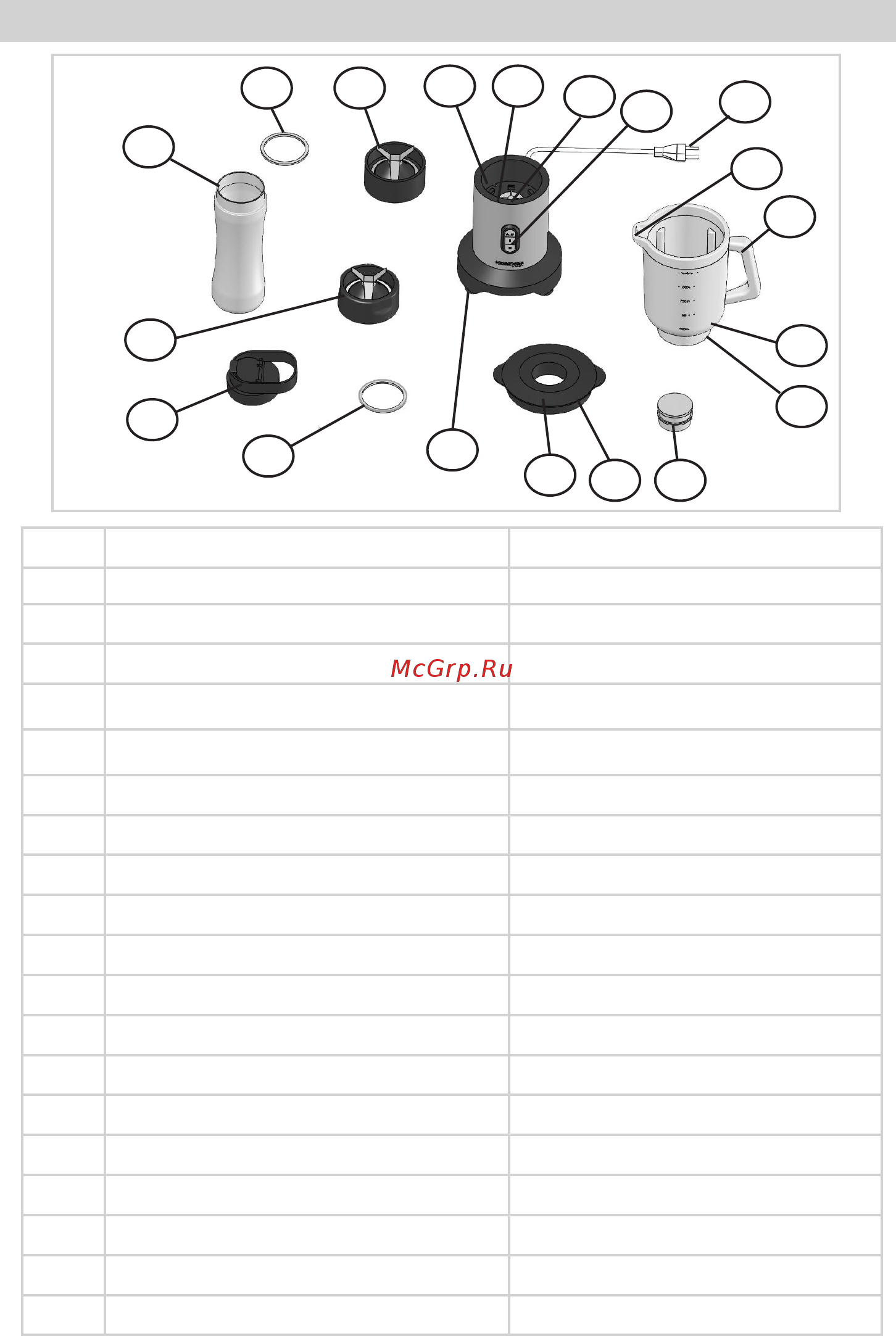 Rommelsbacher mx 350 [2/24] Produktbeschreibung product description