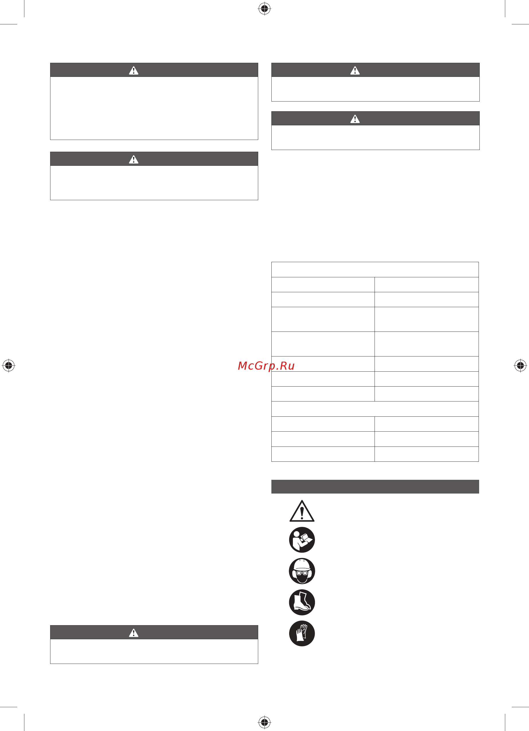 Ryobi rcs2340 (3002186) [10/280] English