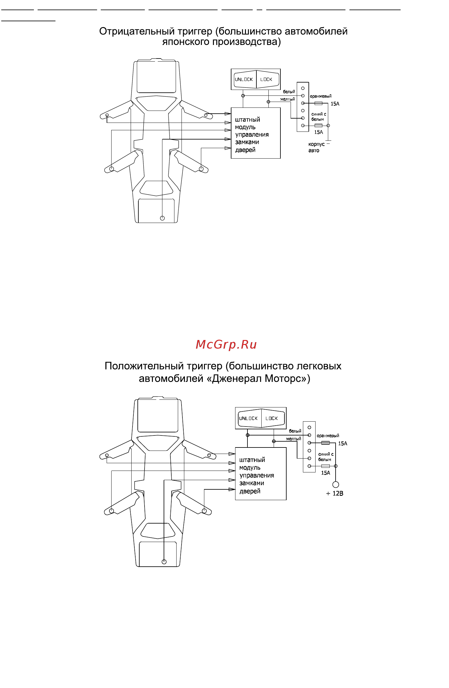 Sheriff aps35pro t4 ruby Инструкция по эксплуатации онлайн [22/28] 186935