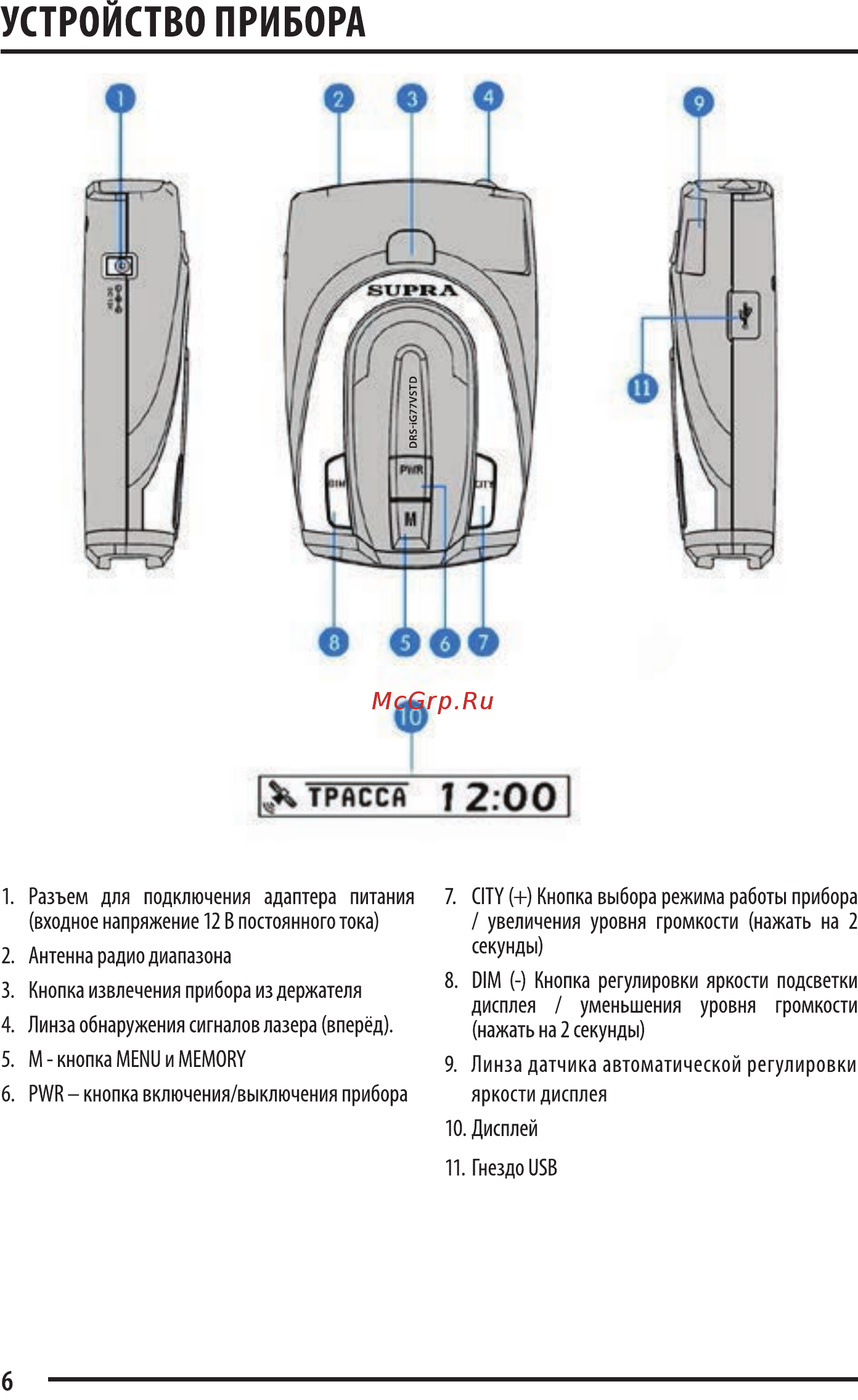 Supra drs-ig77vstd Инструкция по эксплуатации онлайн [6/19] 186995