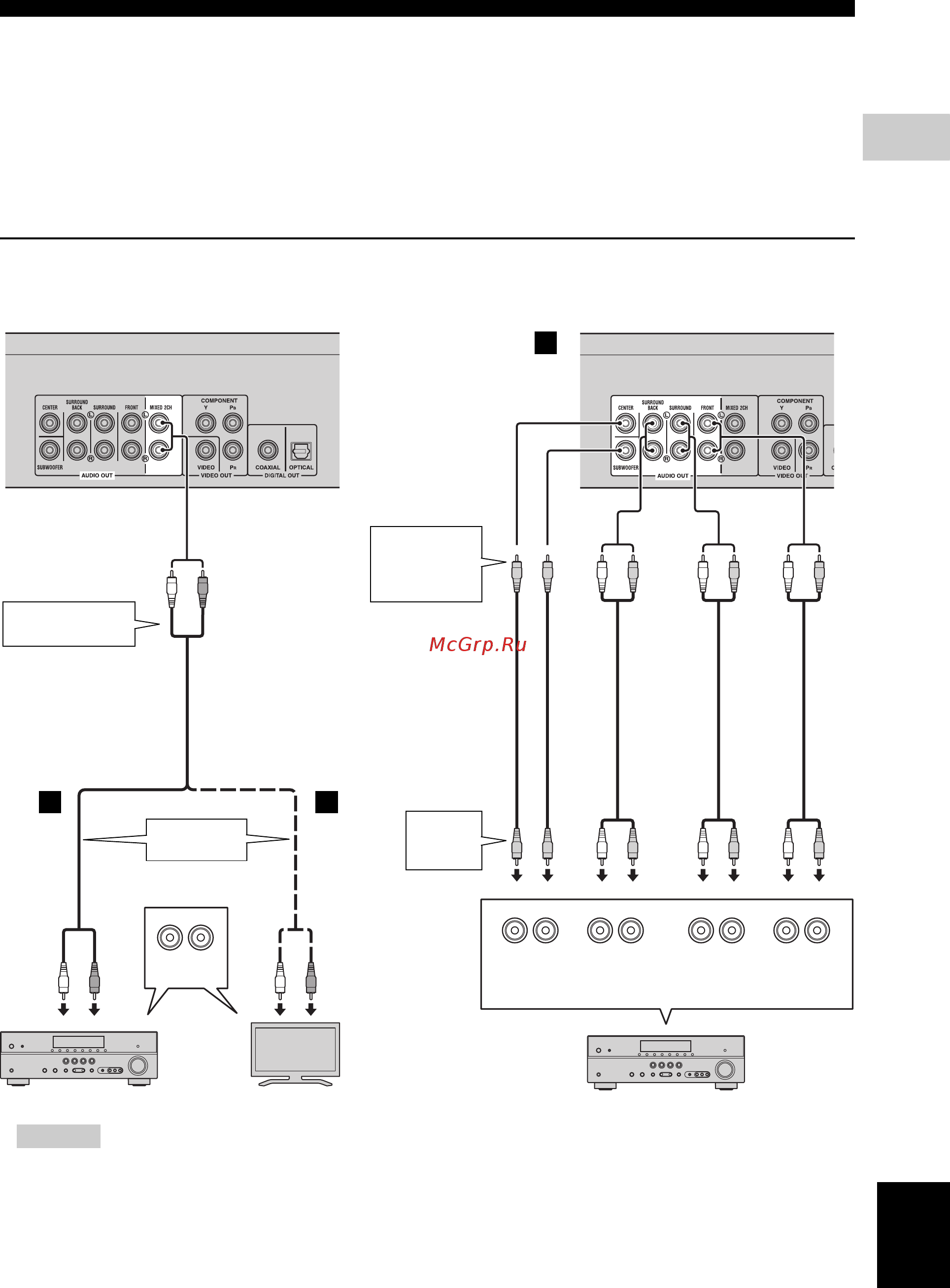 Yamaha BD-A1010 [17/100] Подключение к аудиогнездам