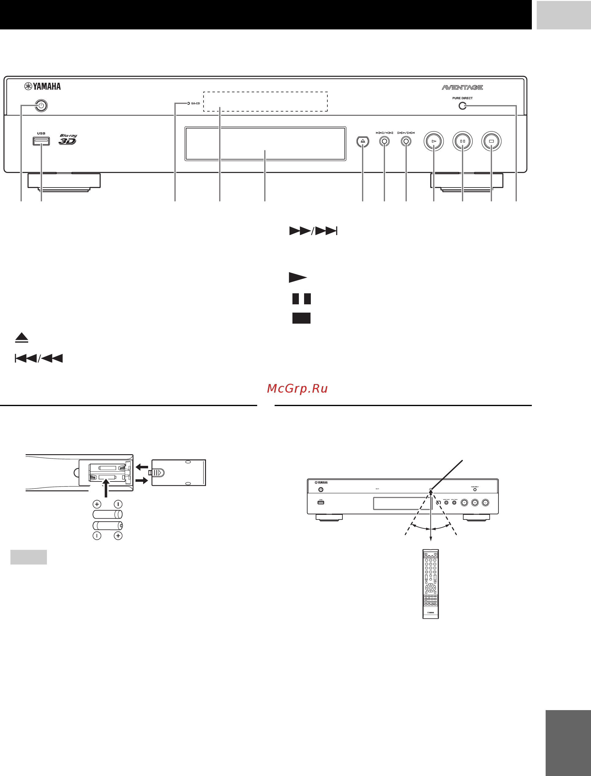 Yamaha BD-A1010 [51/100] Controls and functions