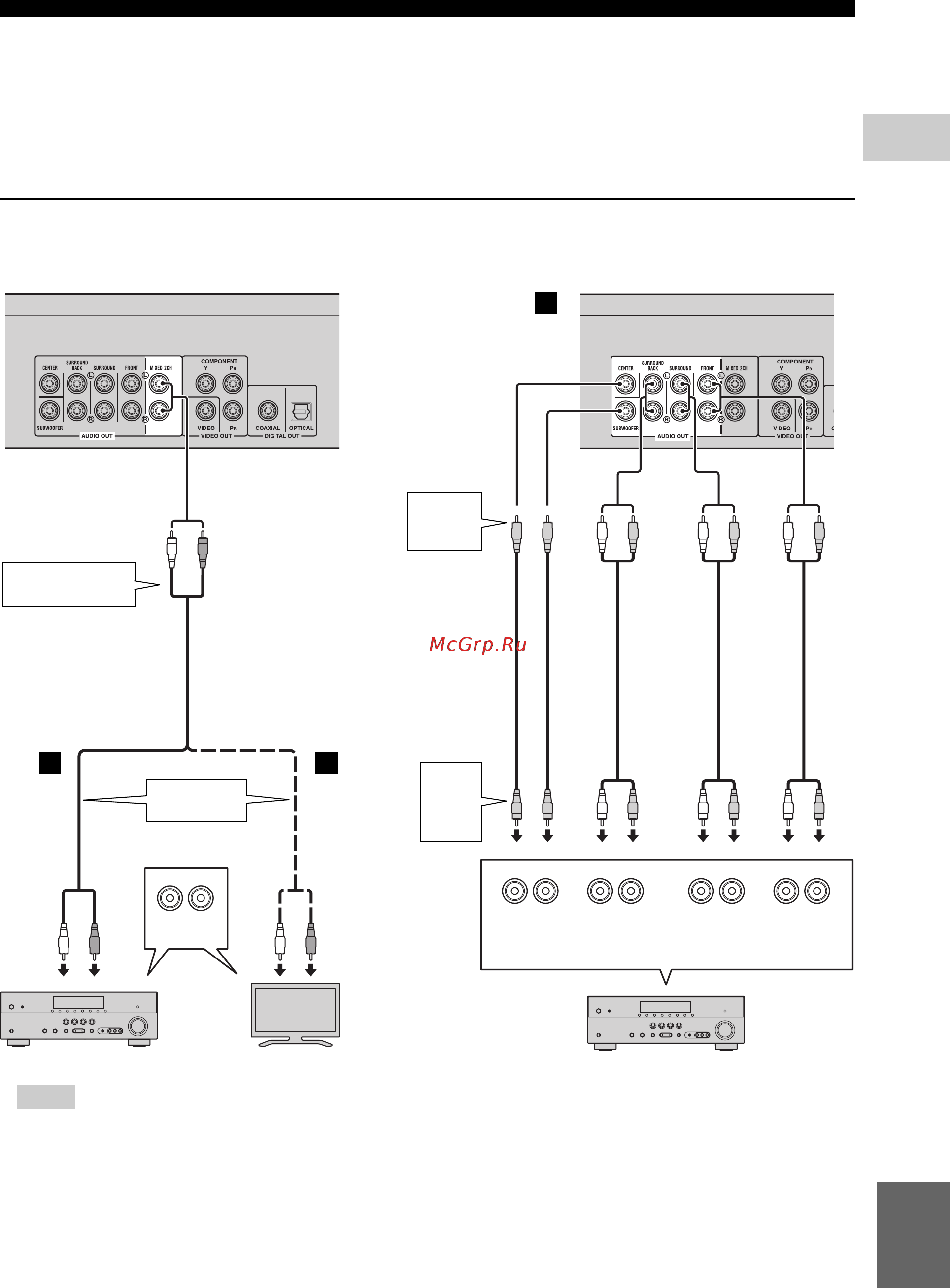 Yamaha BD-A1010 [61/100] Connecting to the audio jacks
