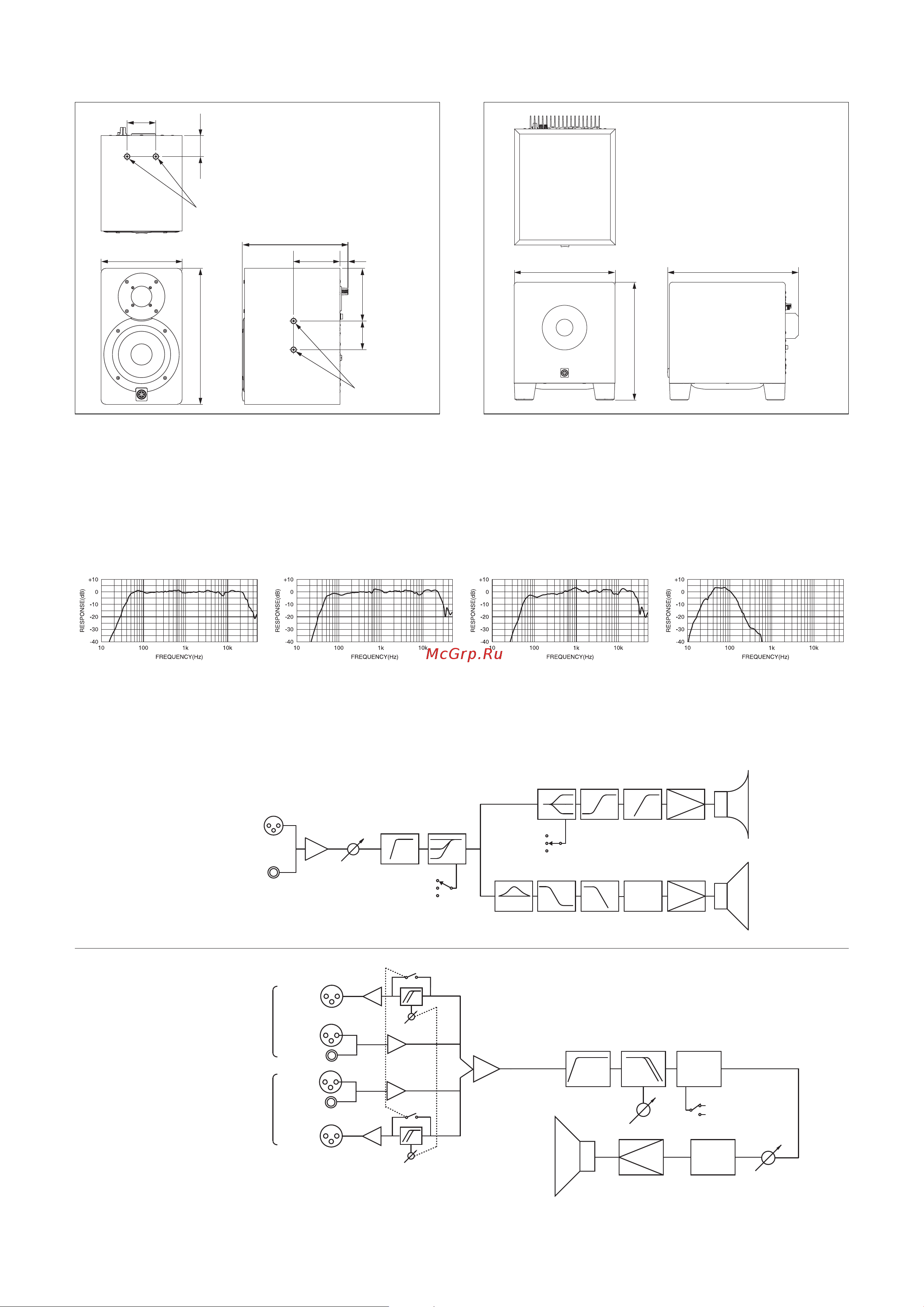 Yamaha HS8 [16/20] Block diagram
