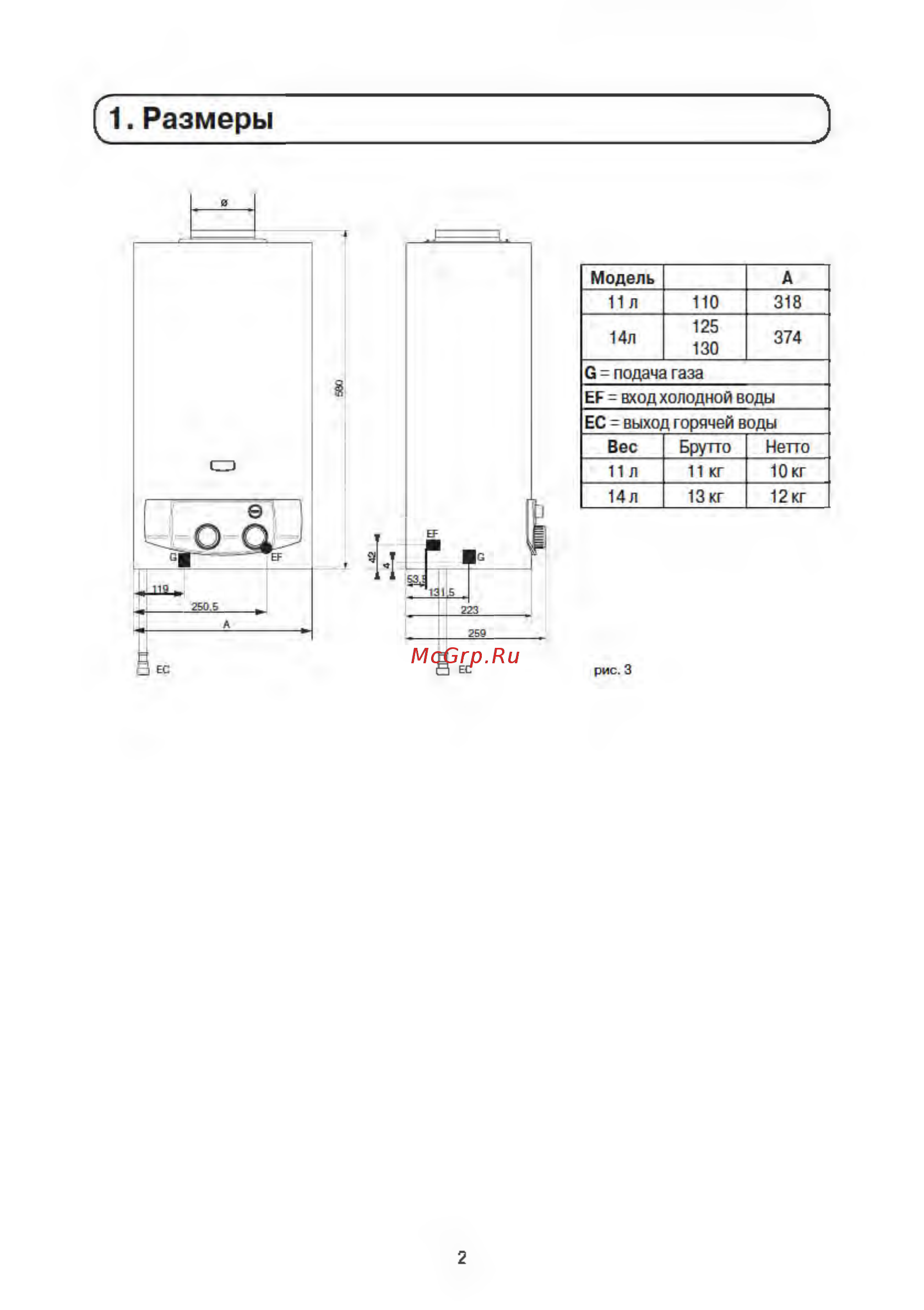 Ariston Fast CF 14P Инструкция по эксплуатации онлайн [2/8] 187119