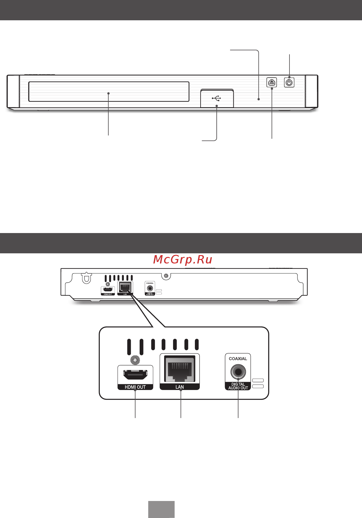 Samsung bd-j5500 [3/48] Передняя панель и задняя панель
