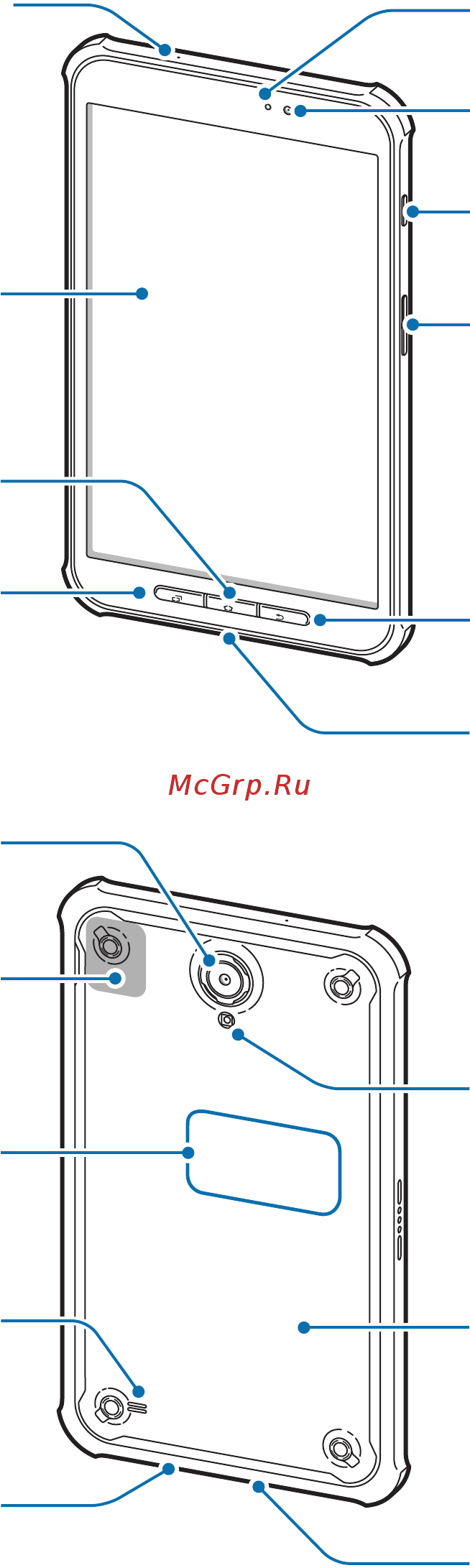 Samsung Active SM-T360 Черный [8/107] Начало работы