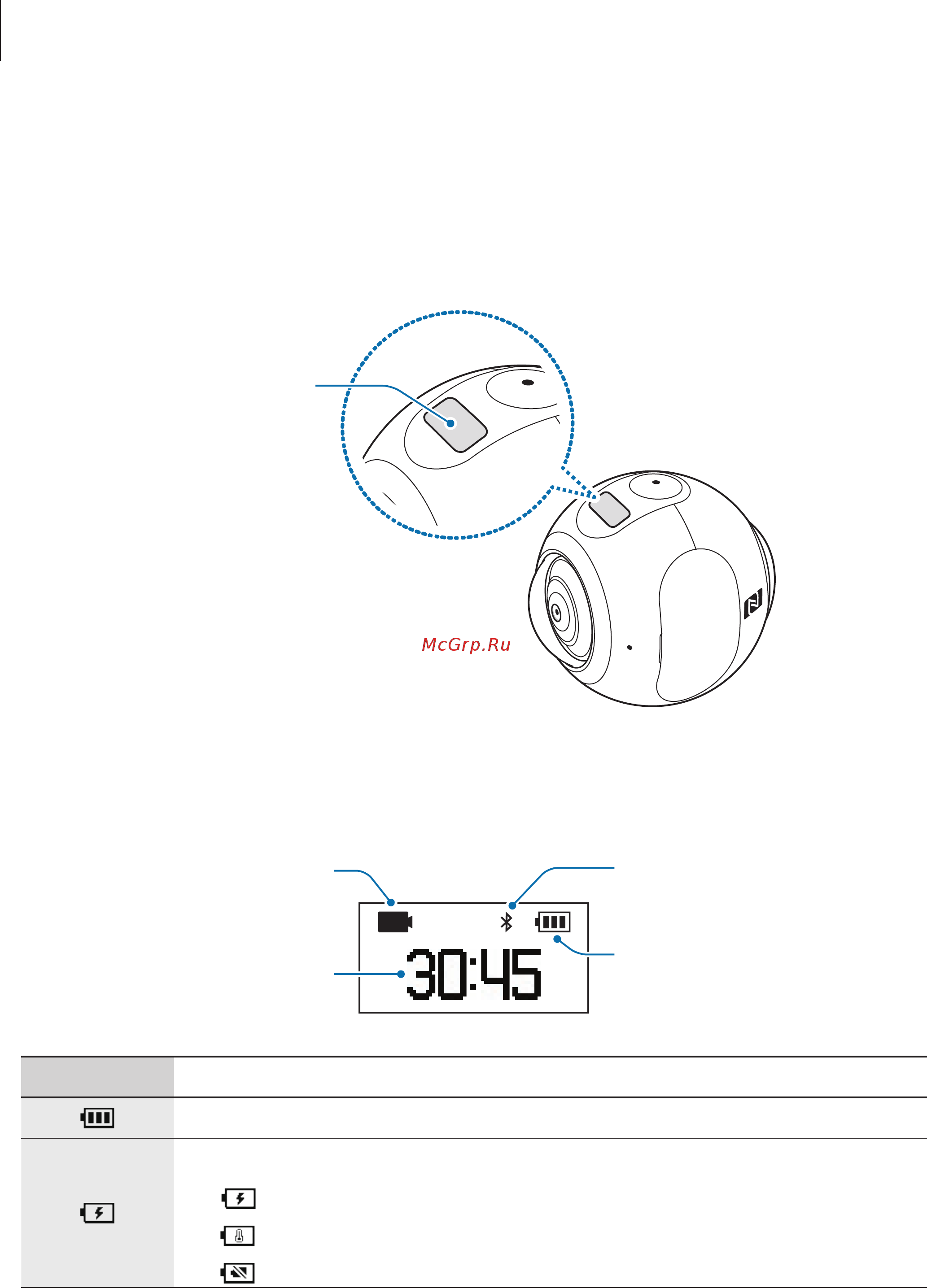 Samsung gear 360 [9/50] Значки состояния