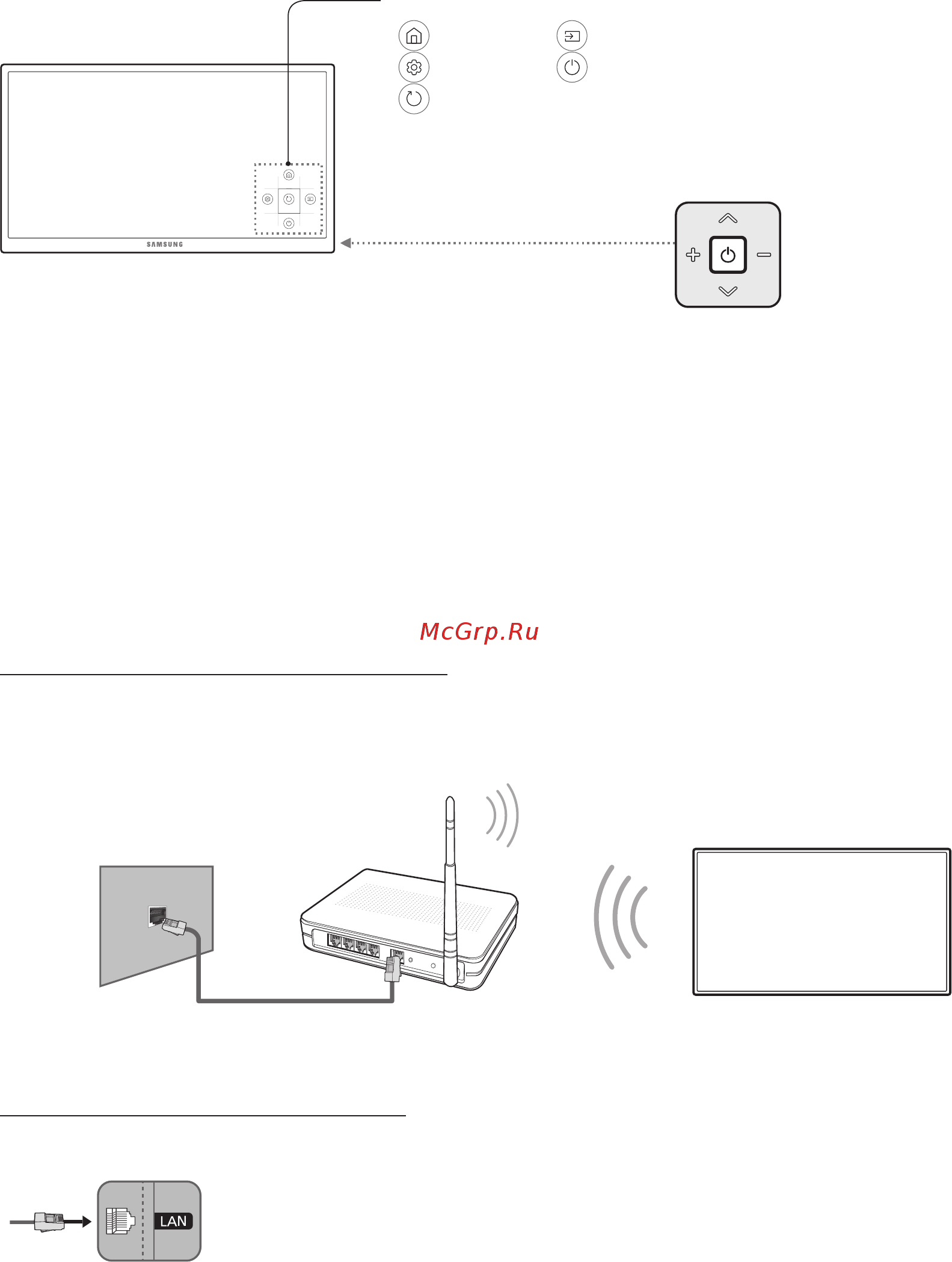 Samsung ue55ku6000 [4/60] Пульт управления