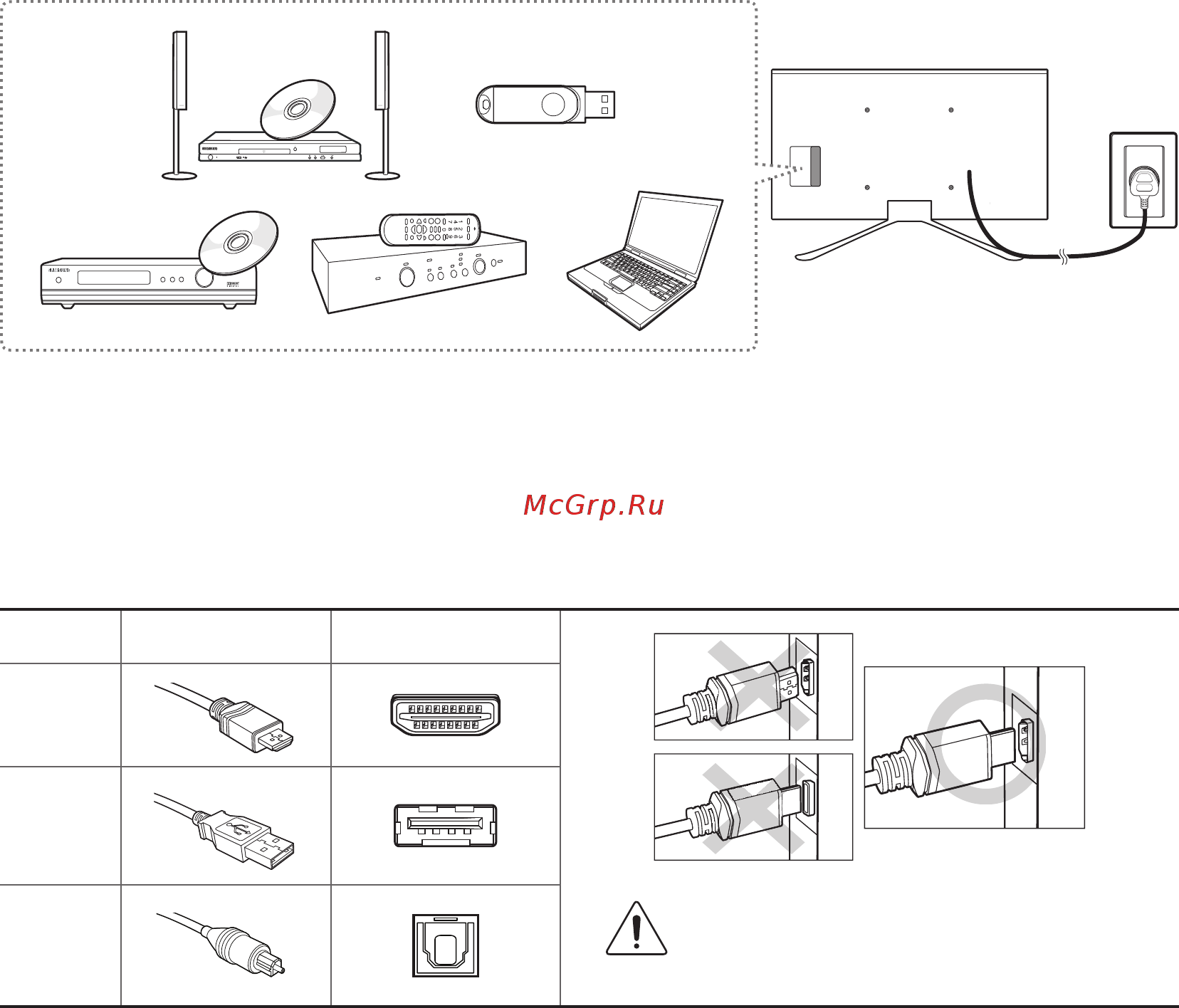 Samsung ue55k5500 [10/28] Connections