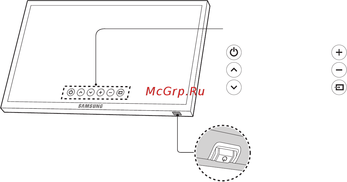 Samsung ue55k5500 [13/28] Tv controlle