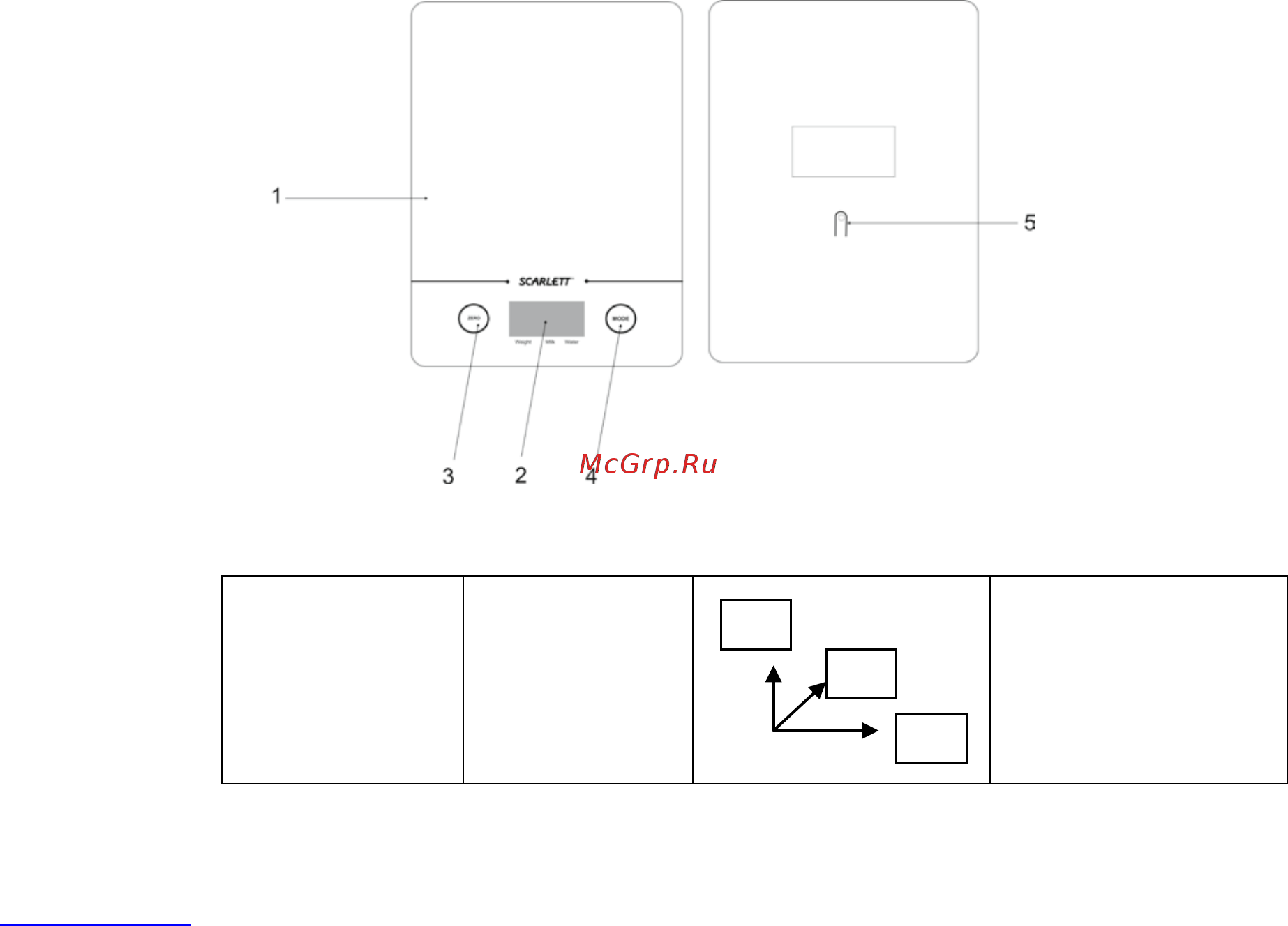 Scarlett sc-ks57p03 [2/10] Rus устройство изделия