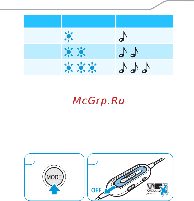 Sennheiser cxc 700 [16/29] Cxc 700 15
