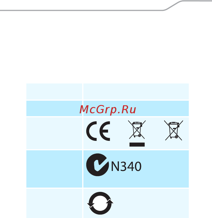 Sennheiser cxc 700 [26/29] Cxc 700 25