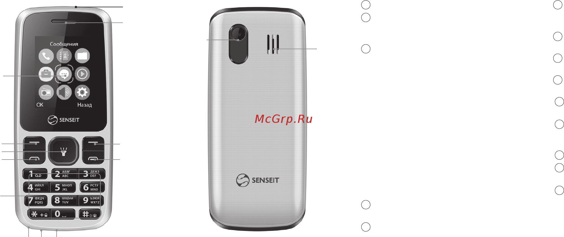 Senseit l105 orange [2/2] Комплектация