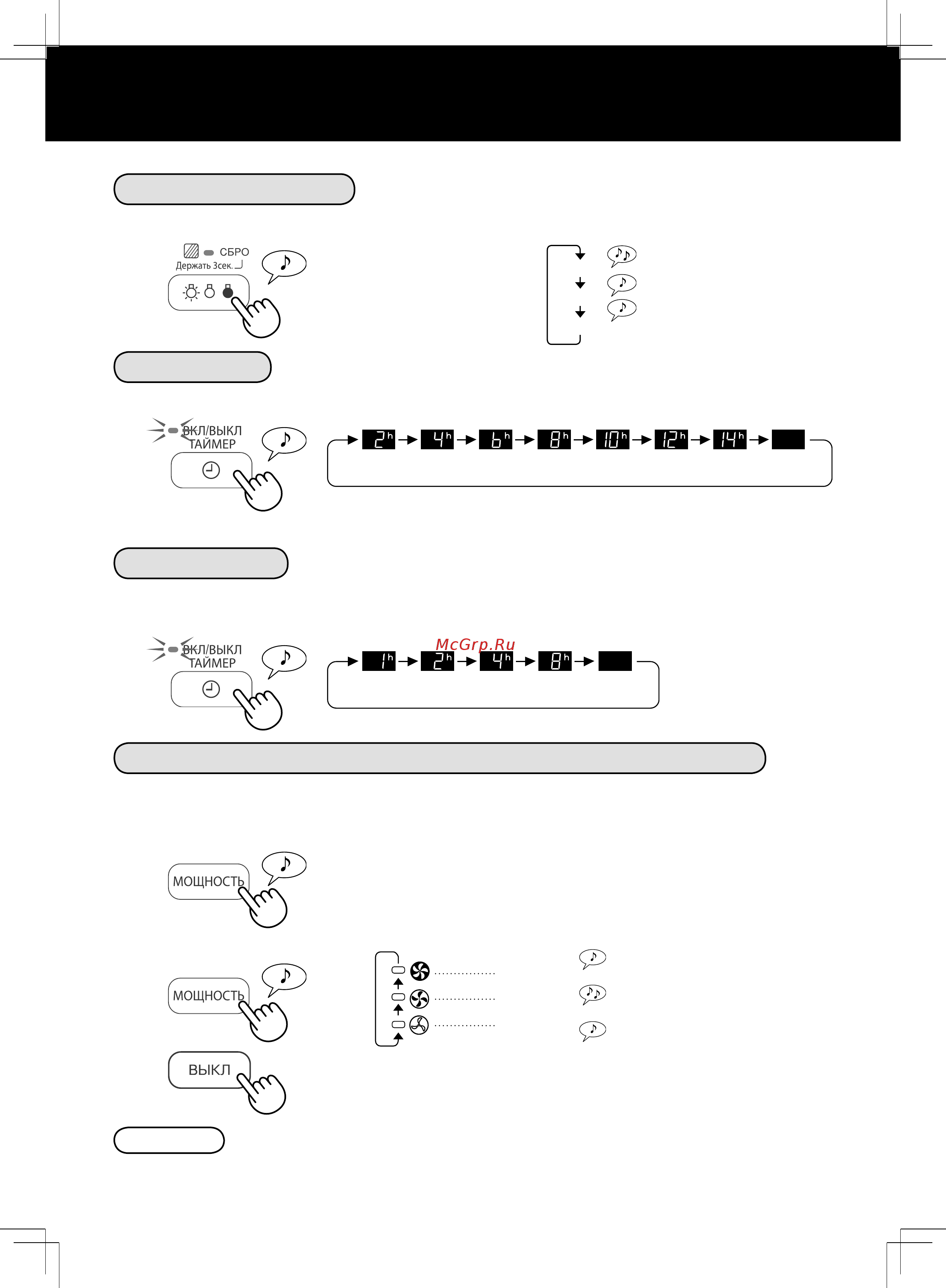 Sharp KCD41RB черный 64940485 [34/44] Useful functions