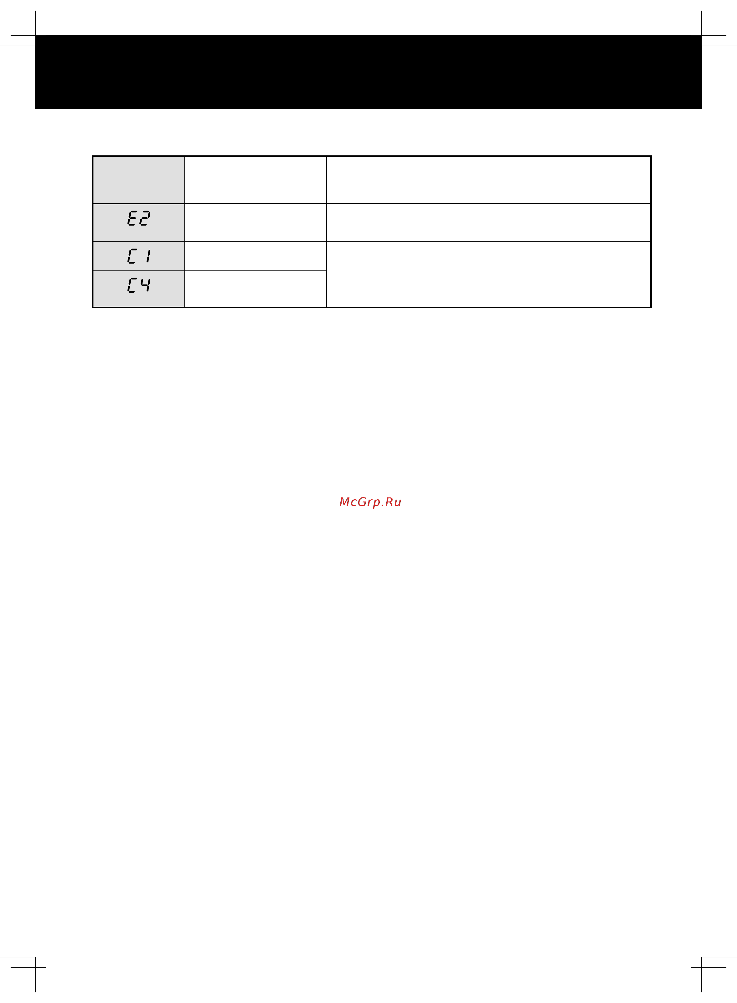 Sharp KCD41RW [42/44] Troubleshooting