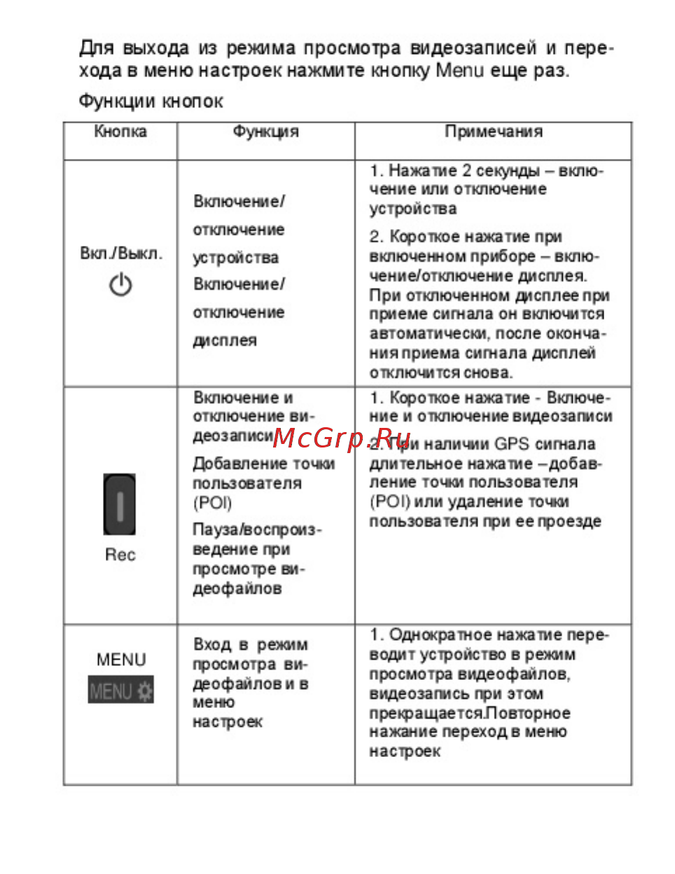 Sho-Me combo smart [16/26] Video registrator combo smart antiradar sho me instruktsiya 016
