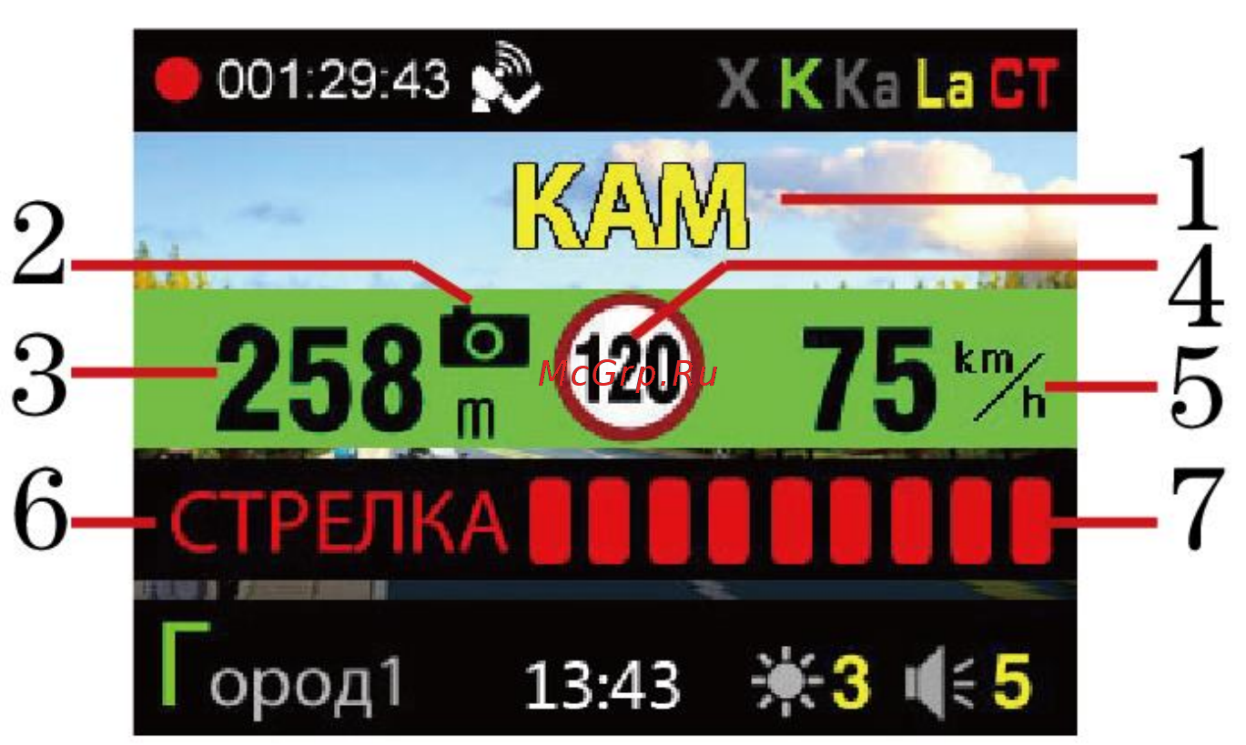 Sho-Me combo wombat [13/22] Управление радар детектором