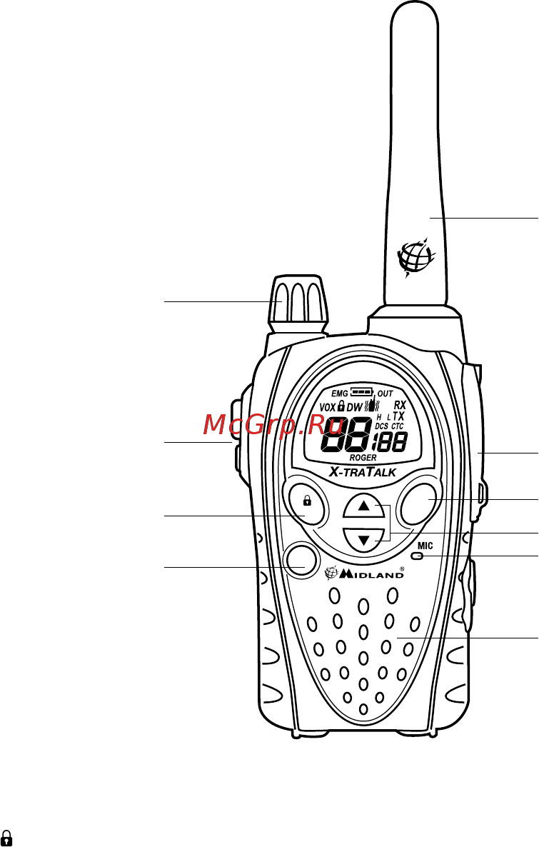 Midland G9 [26/94] Funkgerät