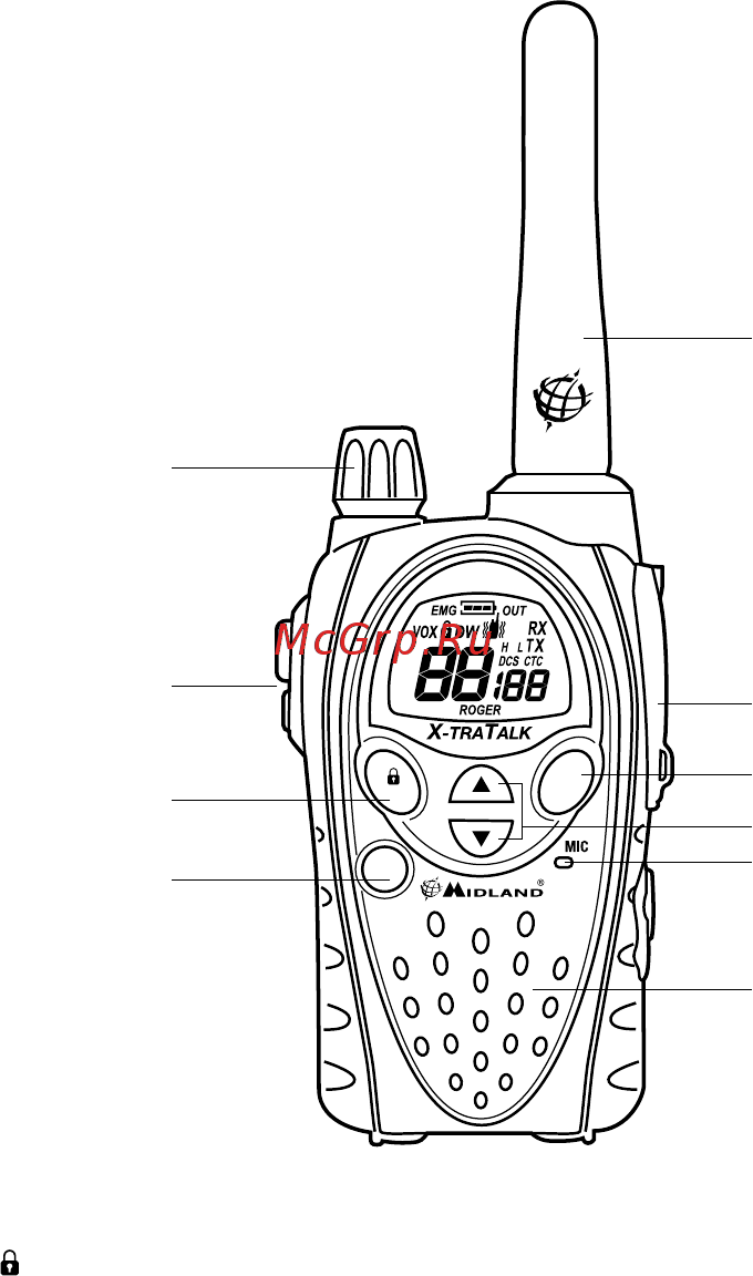Midland G9 military [58/94] Rádio