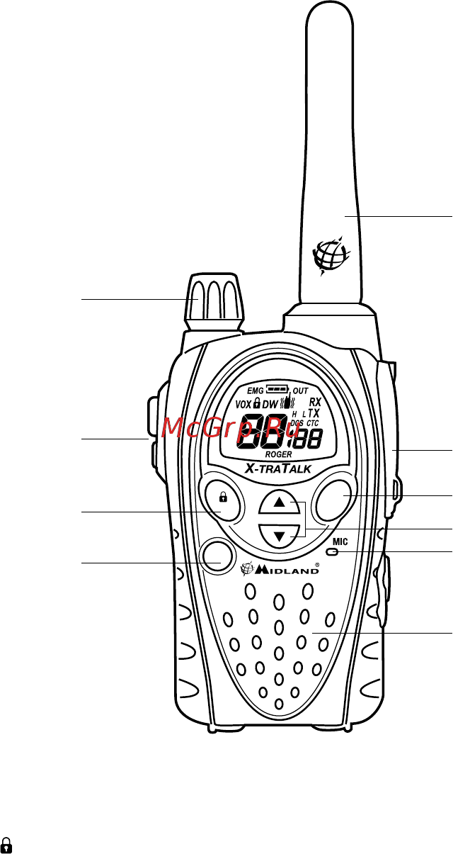 Midland G9 military [6/94] Descrizione dell apparato radio