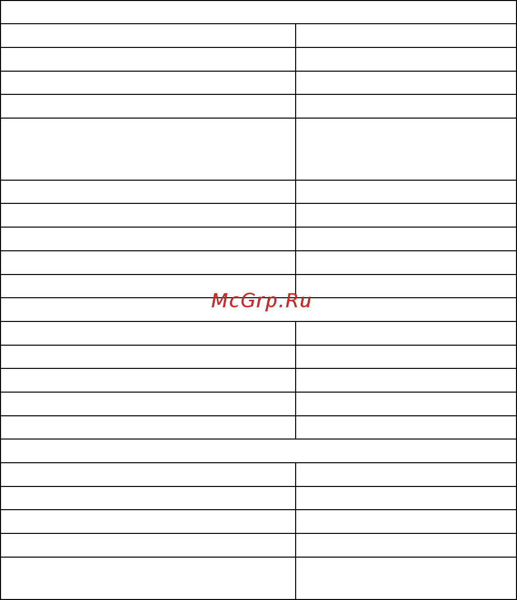 Midland G10 [13/20] Технические характеристики