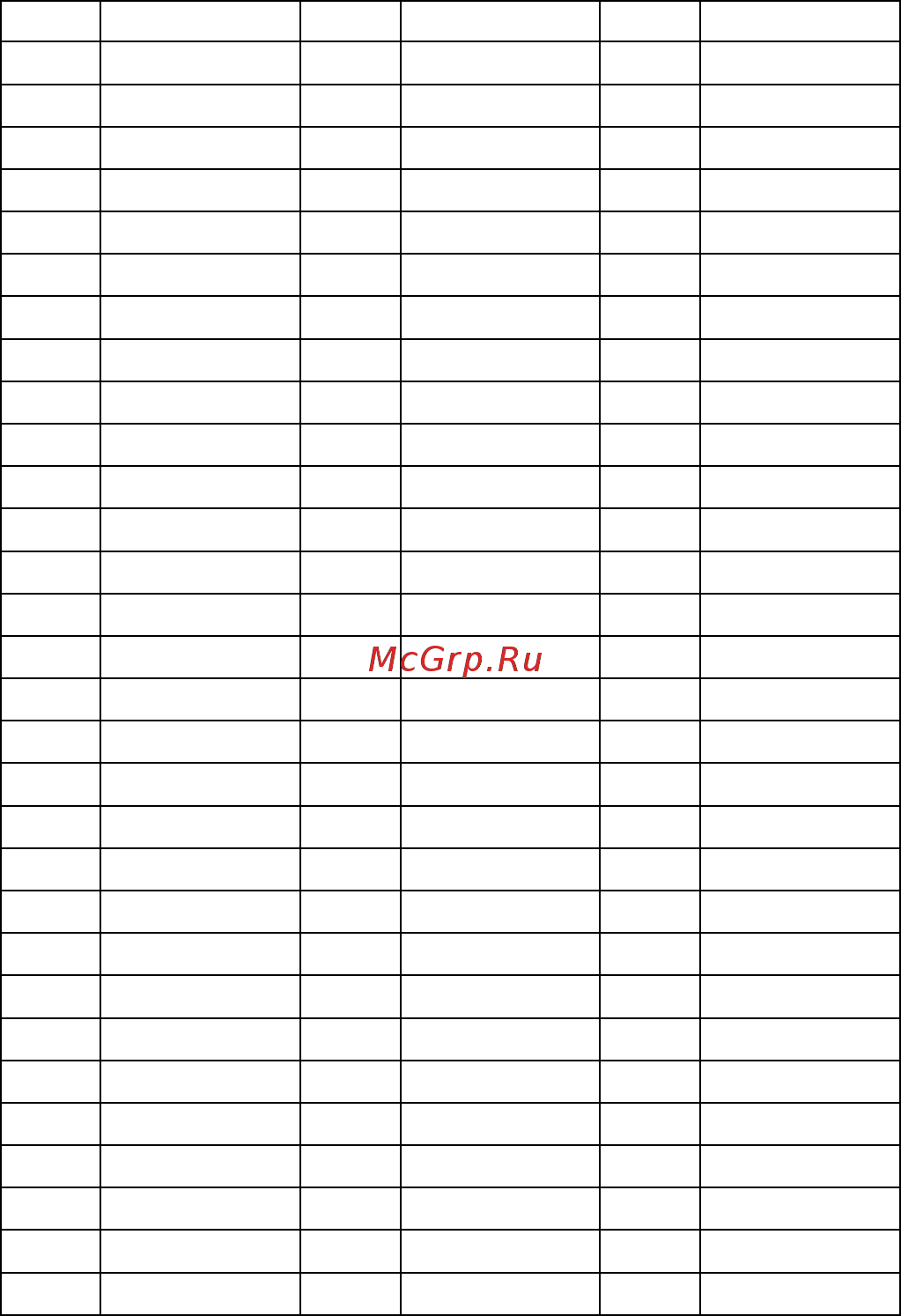 Midland G10 [18/20] Таблица кодов dcs 83 кода
