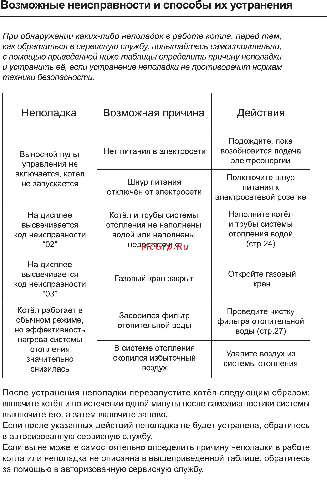 Navien PRIME 16K Руководство пользователя онлайн [28/60] 187501