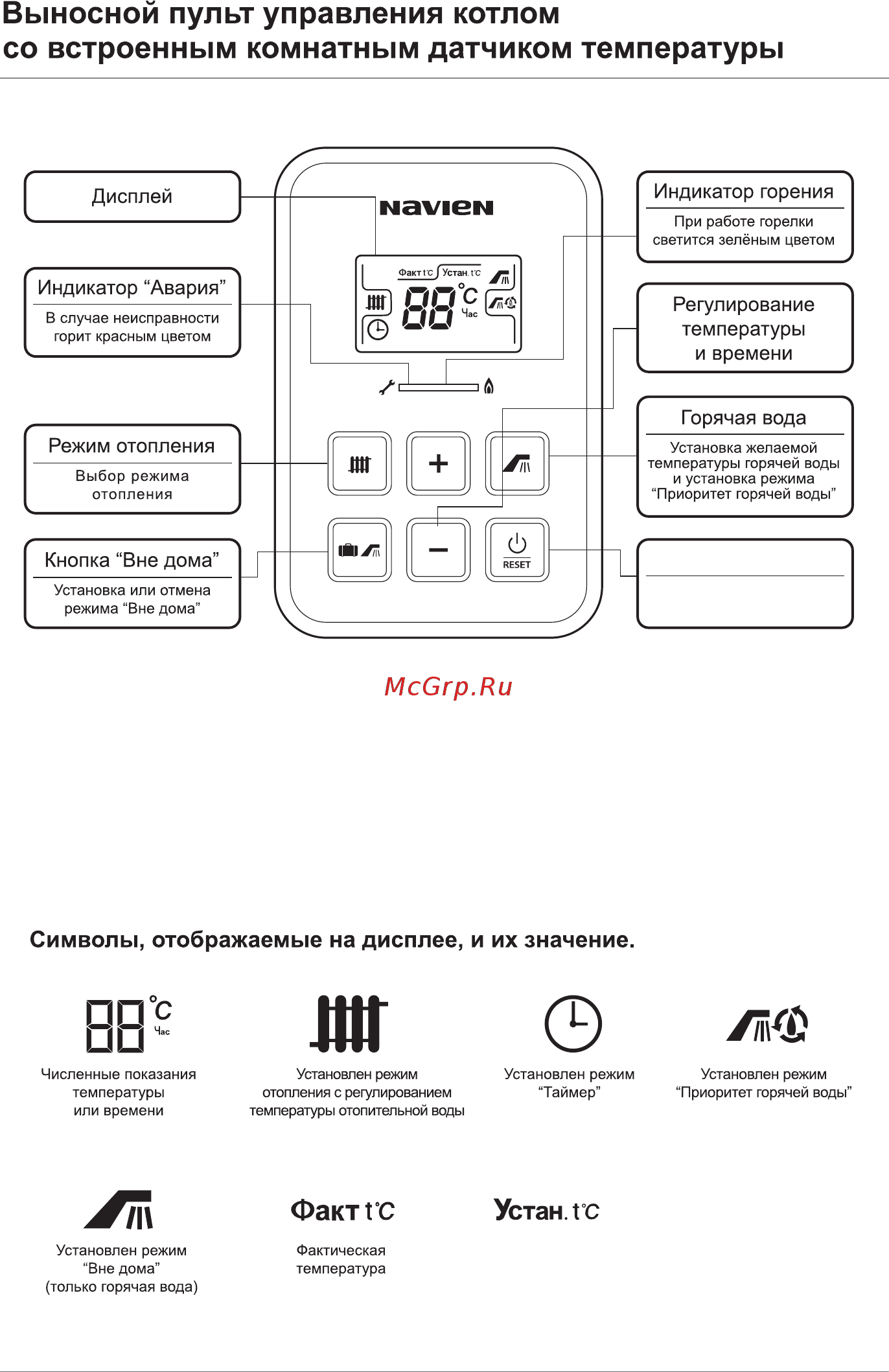 Navien DELUXE PLUS 30K Руководство пользователя онлайн [13/56] 187510