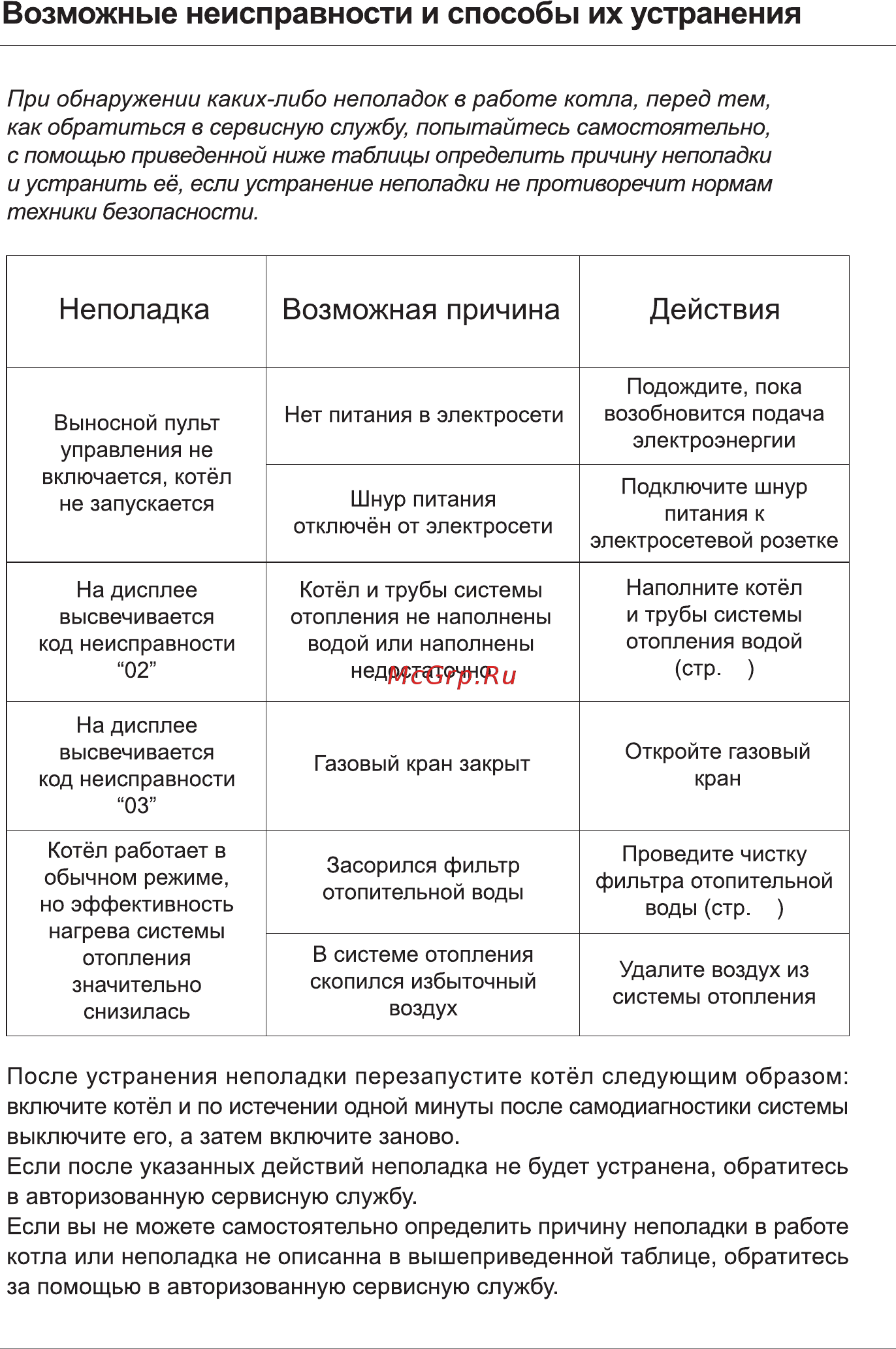 Navien DELUXE PLUS 40K Руководство пользователя онлайн [27/56] 187512