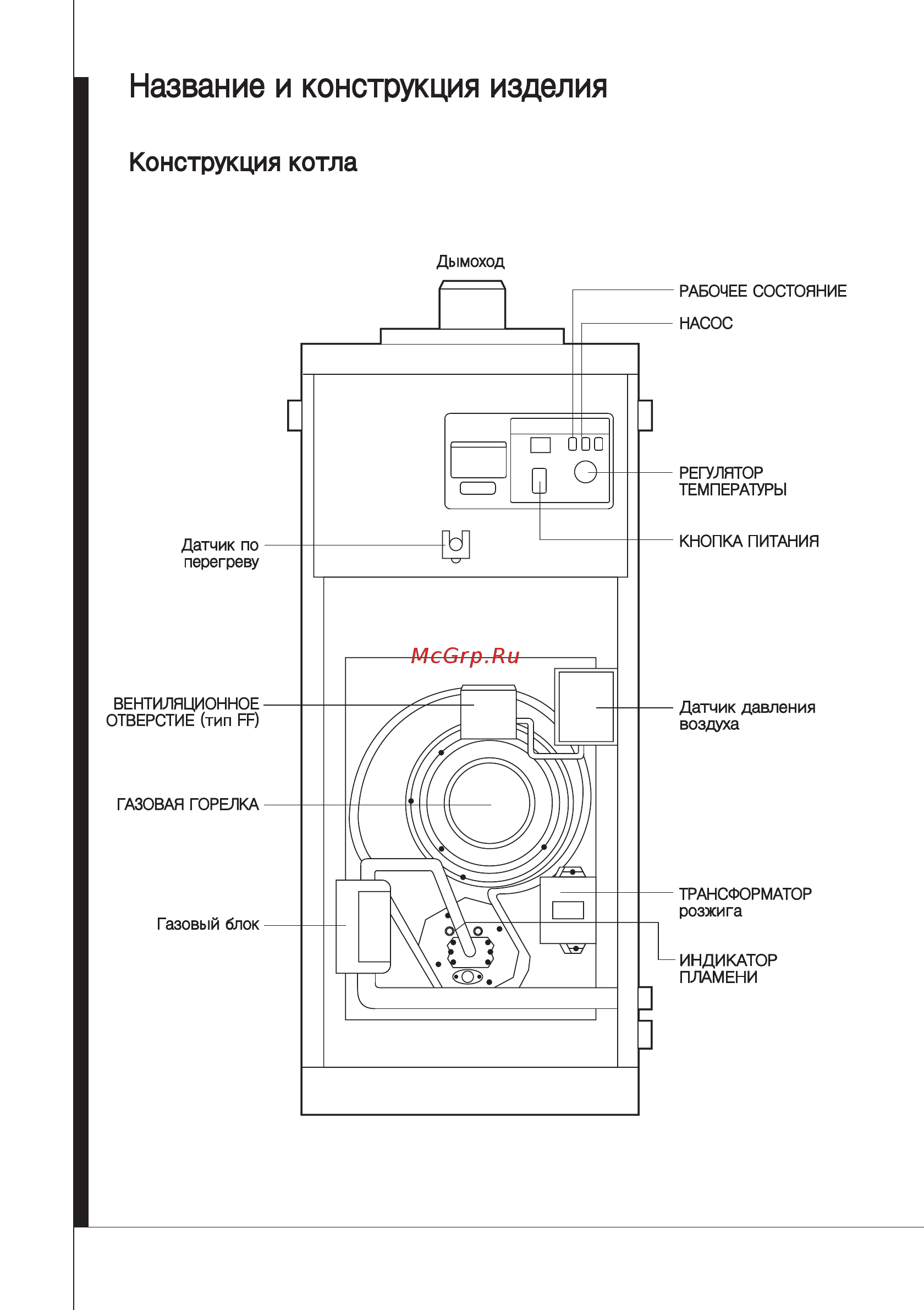 Navien GA-20KN Руководство пользователя онлайн [4/28] 187524