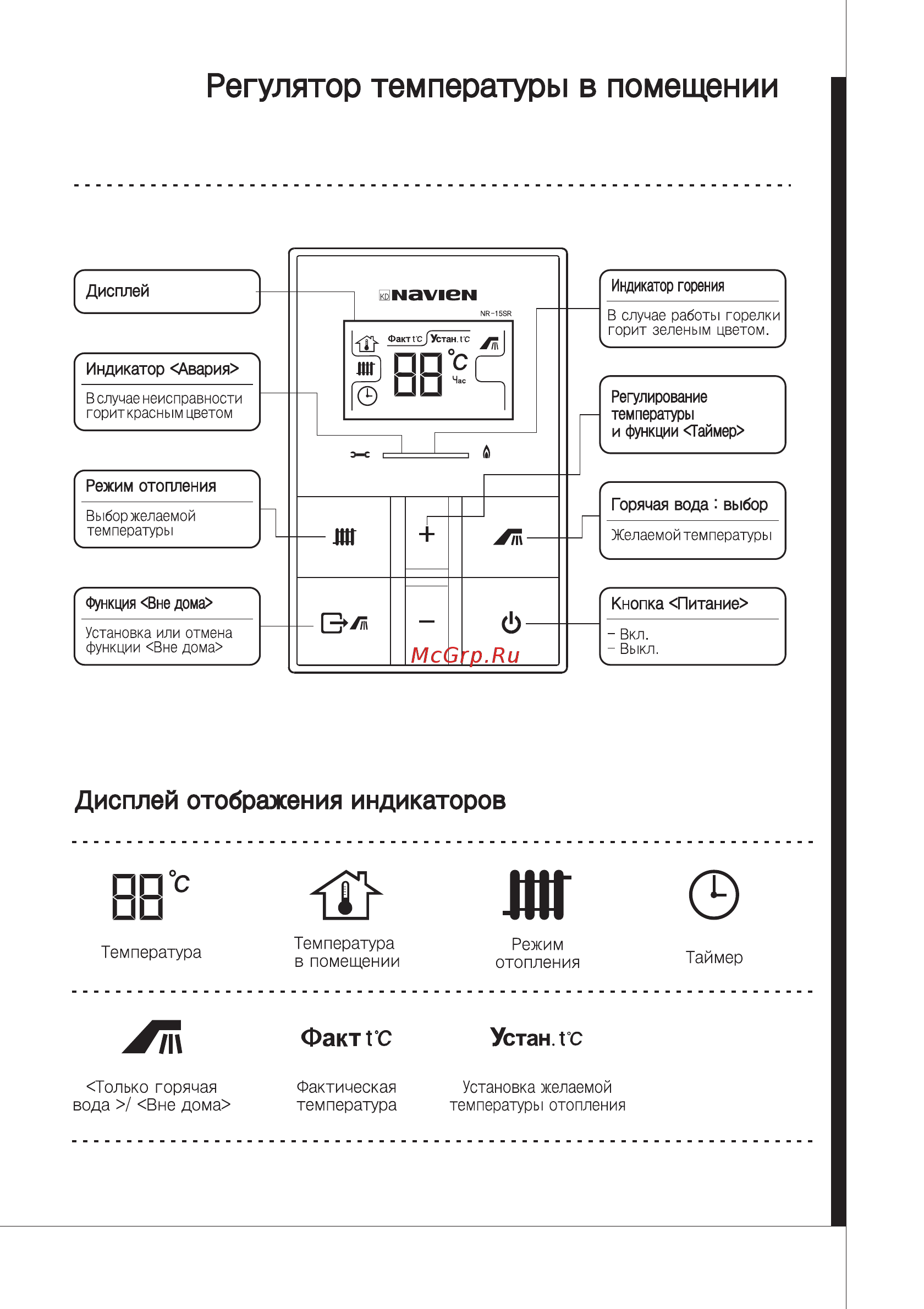 Navien GA-20KN Руководство пользователя онлайн [5/28] 187524