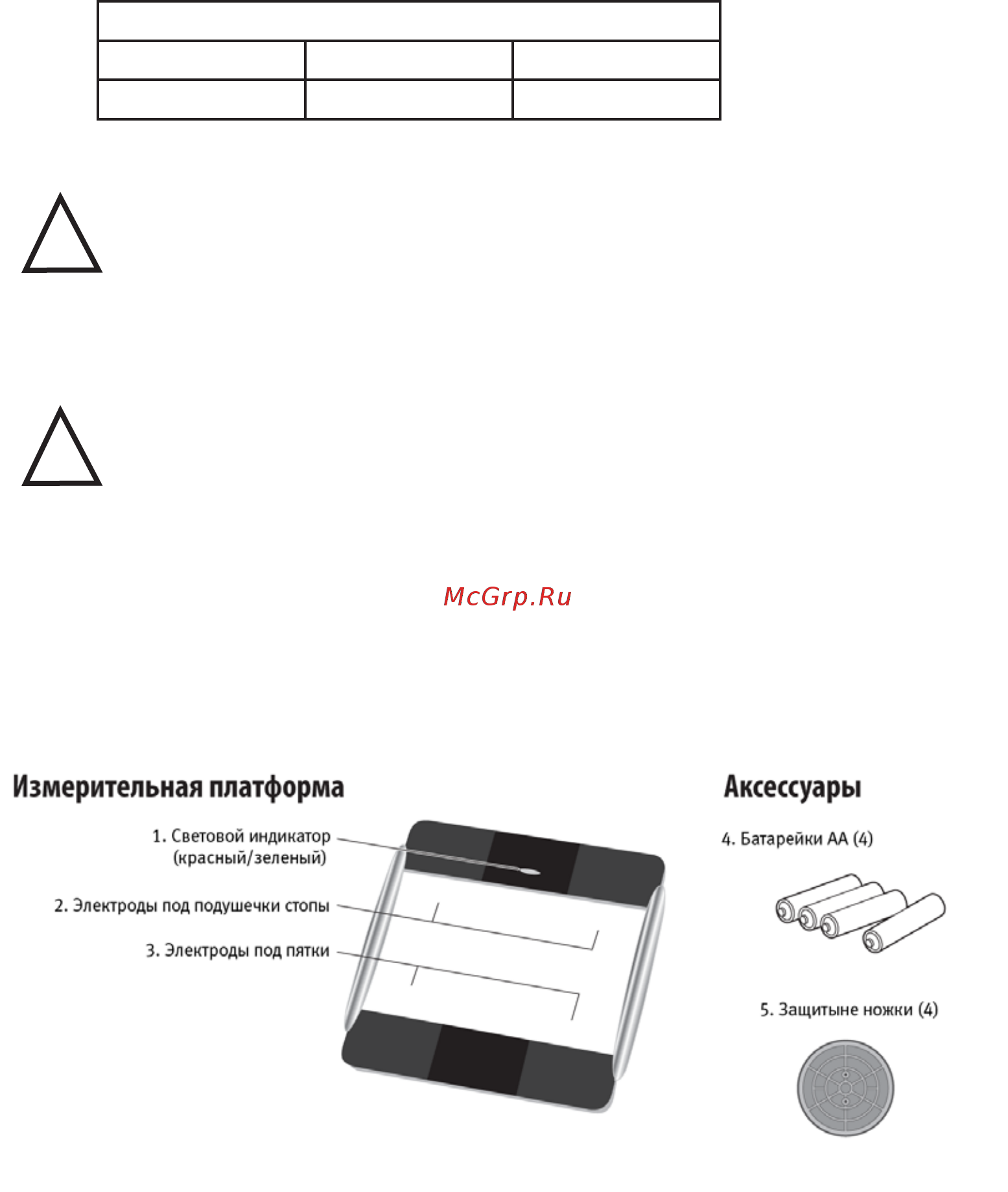 Tanita BC-1000 [9/16] Измерительная платформа