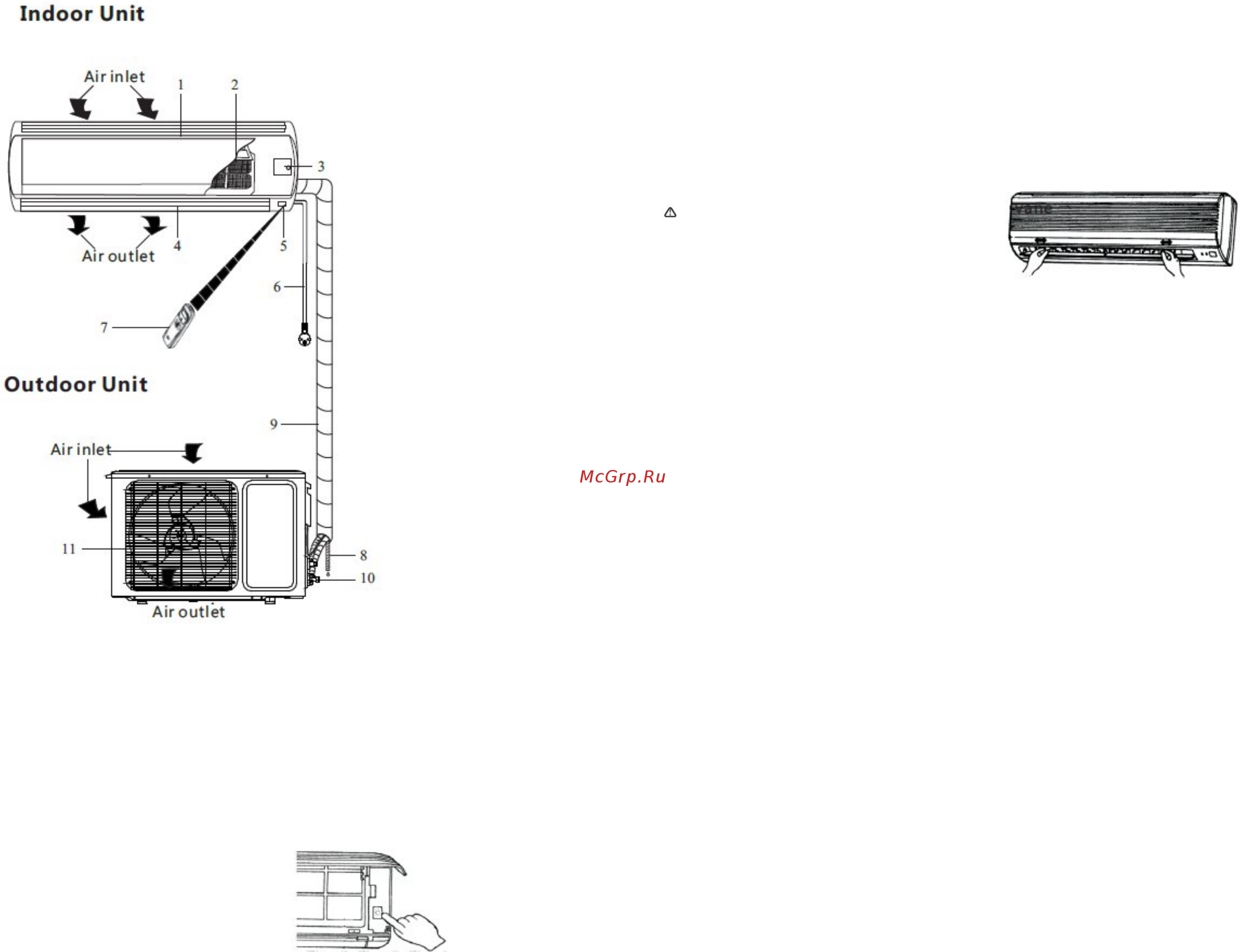 Saturn CS-12AQ [4/17] Notices