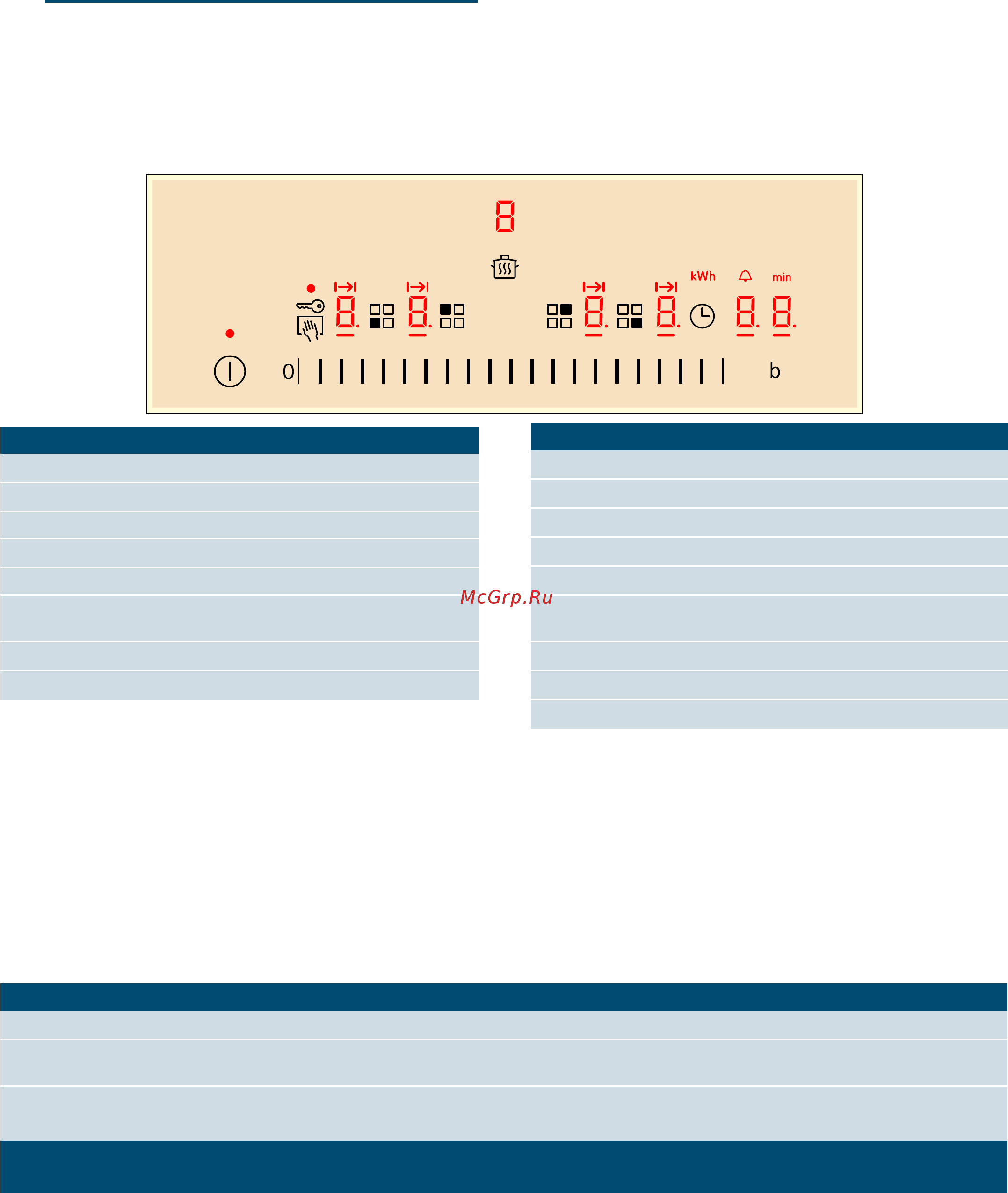 Siemens eh875ffb1e [9/28] Знакомство с прибором