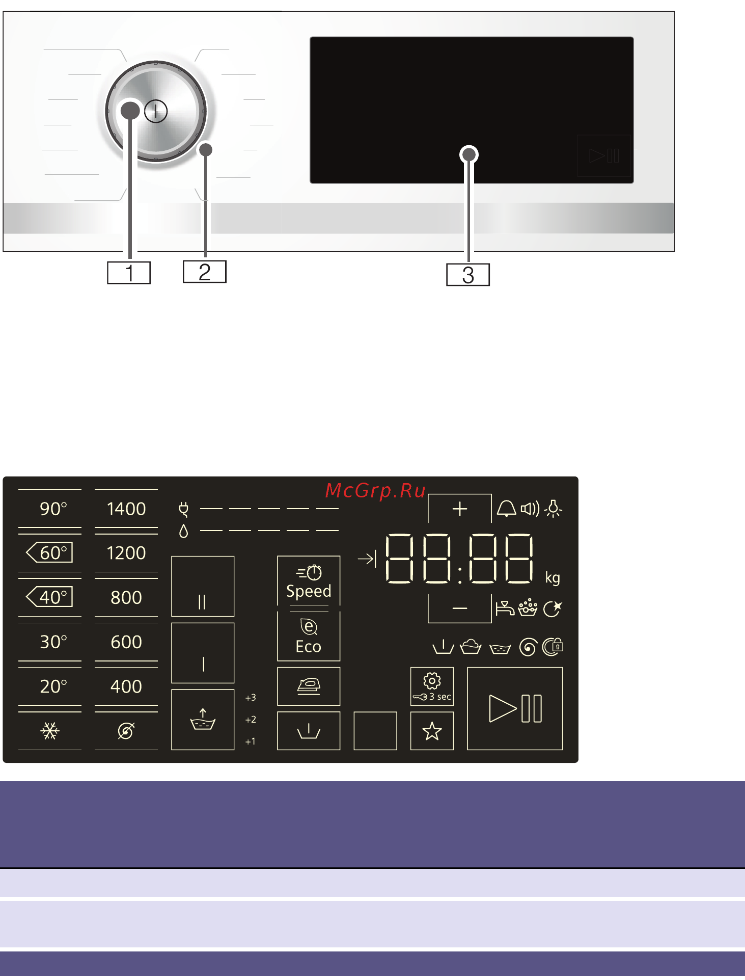 Siemens wm14t740oe [22/52] Элементы управления