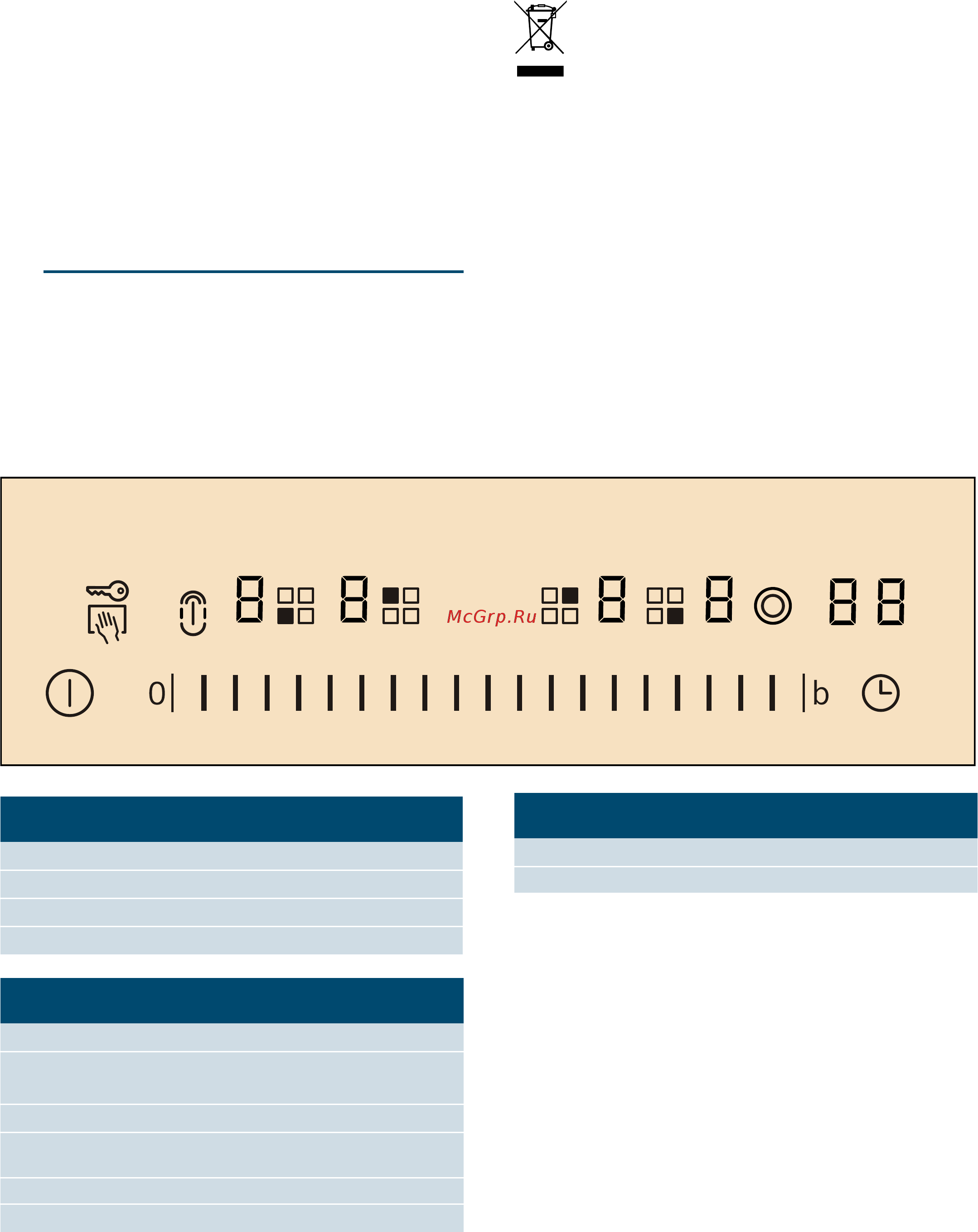 Siemens et651fmp1r [19/60] Знакомство с прибором