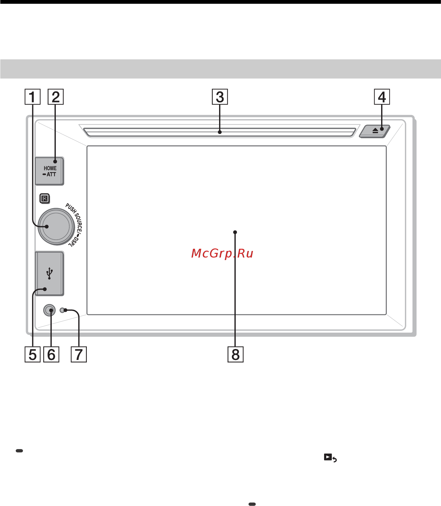 Sony xav-w600 [4/64] Расположение и функции компонентов и элементов управления
