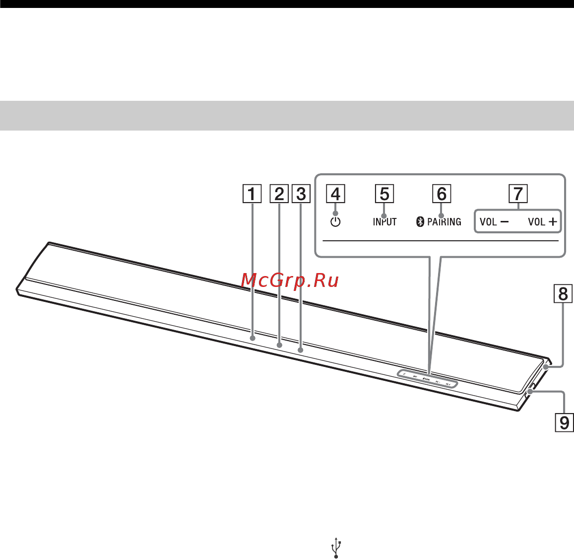 Sony HT-CT790 [7/84] Guide to parts and controls