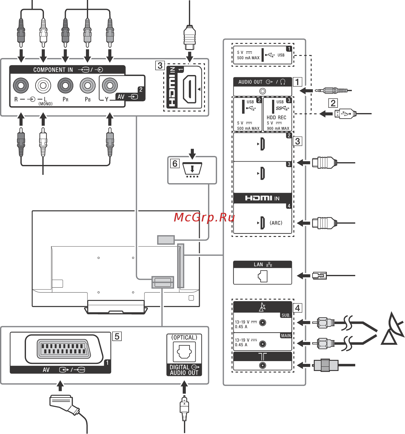 Sony KD-65XD8599 [14/56] Кроме kd 75xd9405 kd 75xd85xx kd 65 55xd9305
