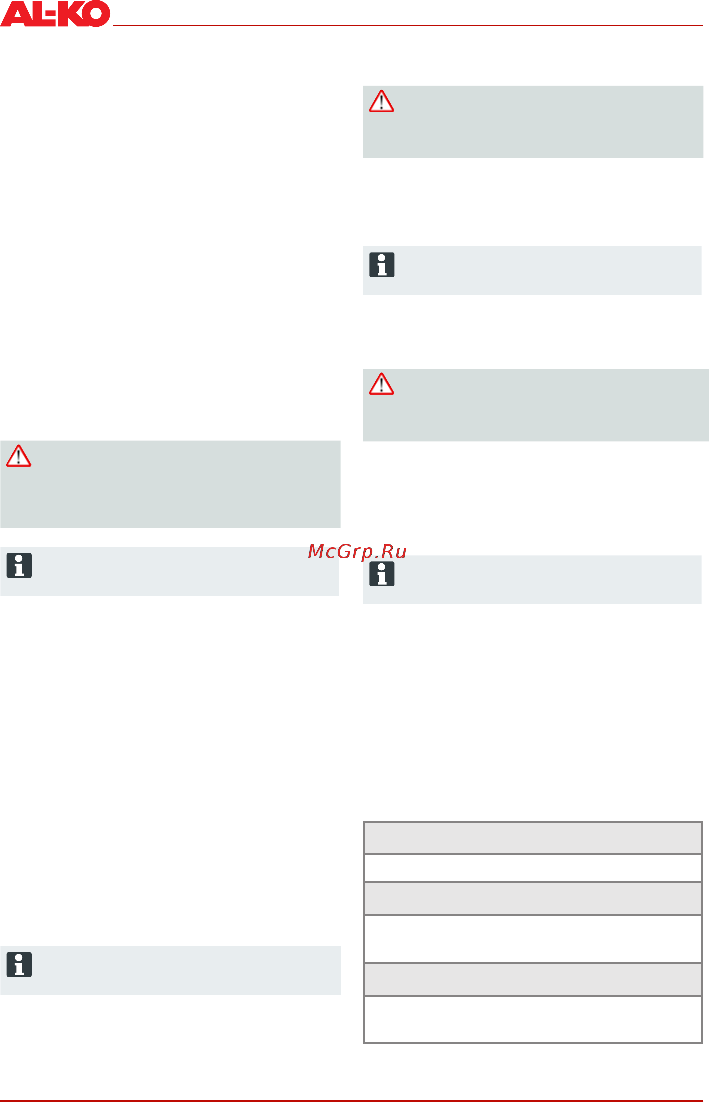 Al-Ko 121517 Classic 4.6 B-A [10/92] Wartungsplan