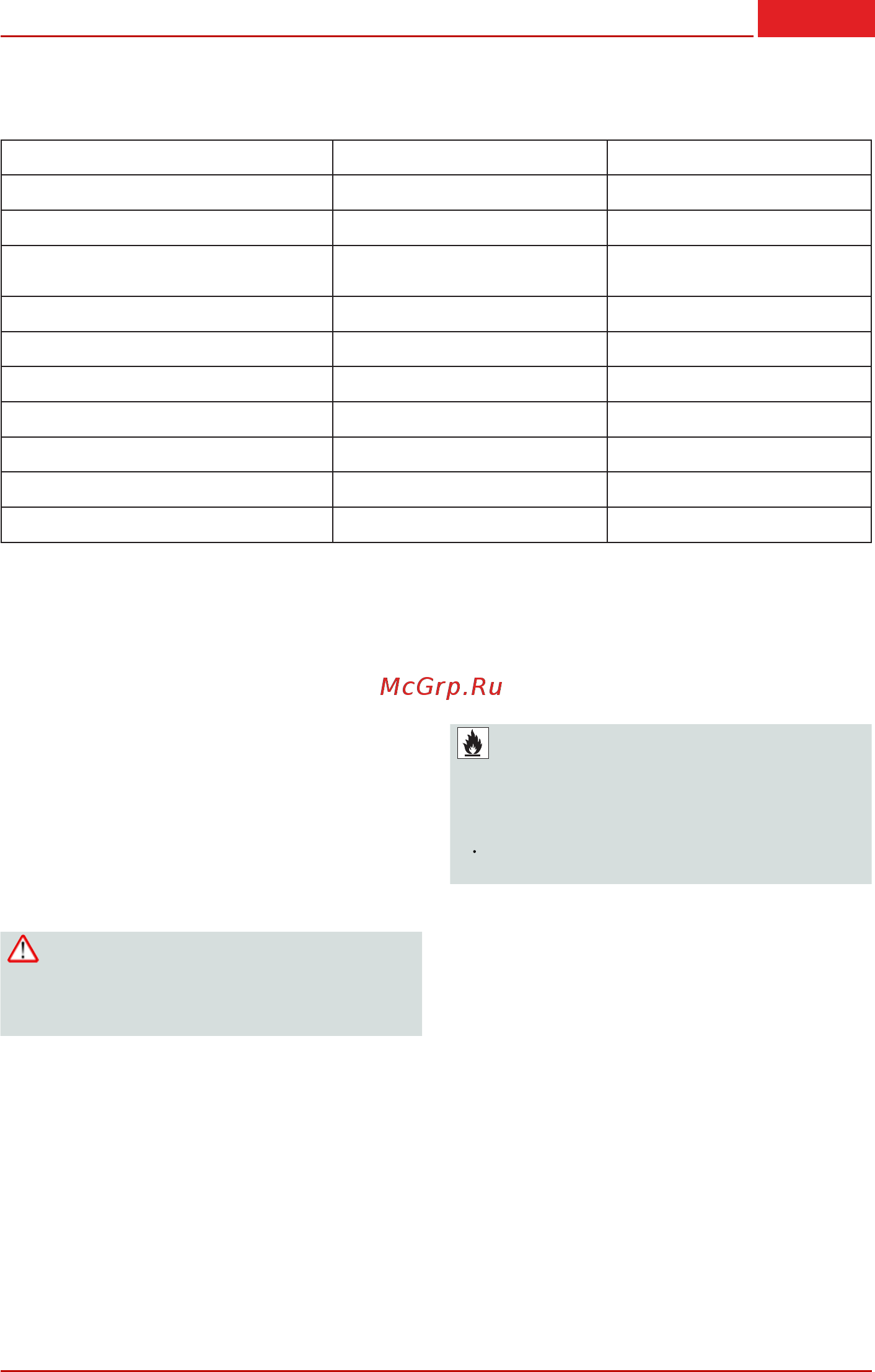 Al-Ko 121517 Classic 4.6 B-A [13/92] Check before operation