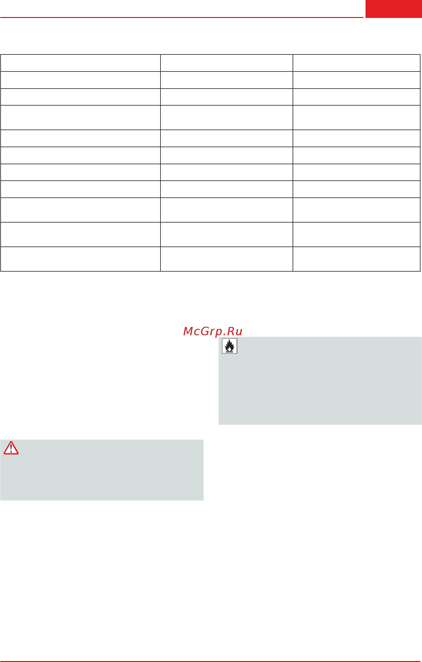 Al-Ko 121517 Classic 4.6 B-A [37/92] Dane techniczne