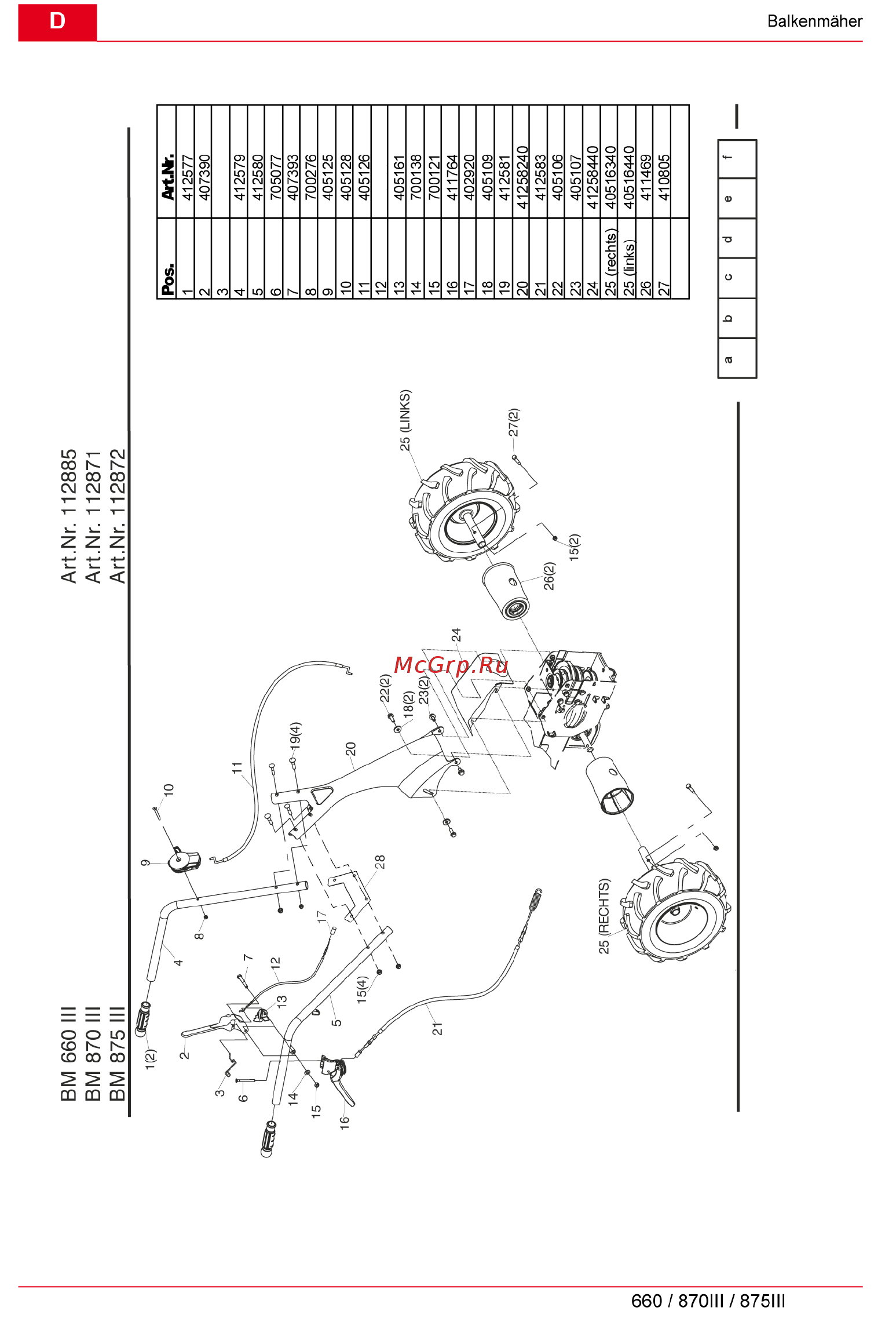 Al-Ko 112871 BM 870 III Инструкция по сборке онлайн [67/68] 187849
