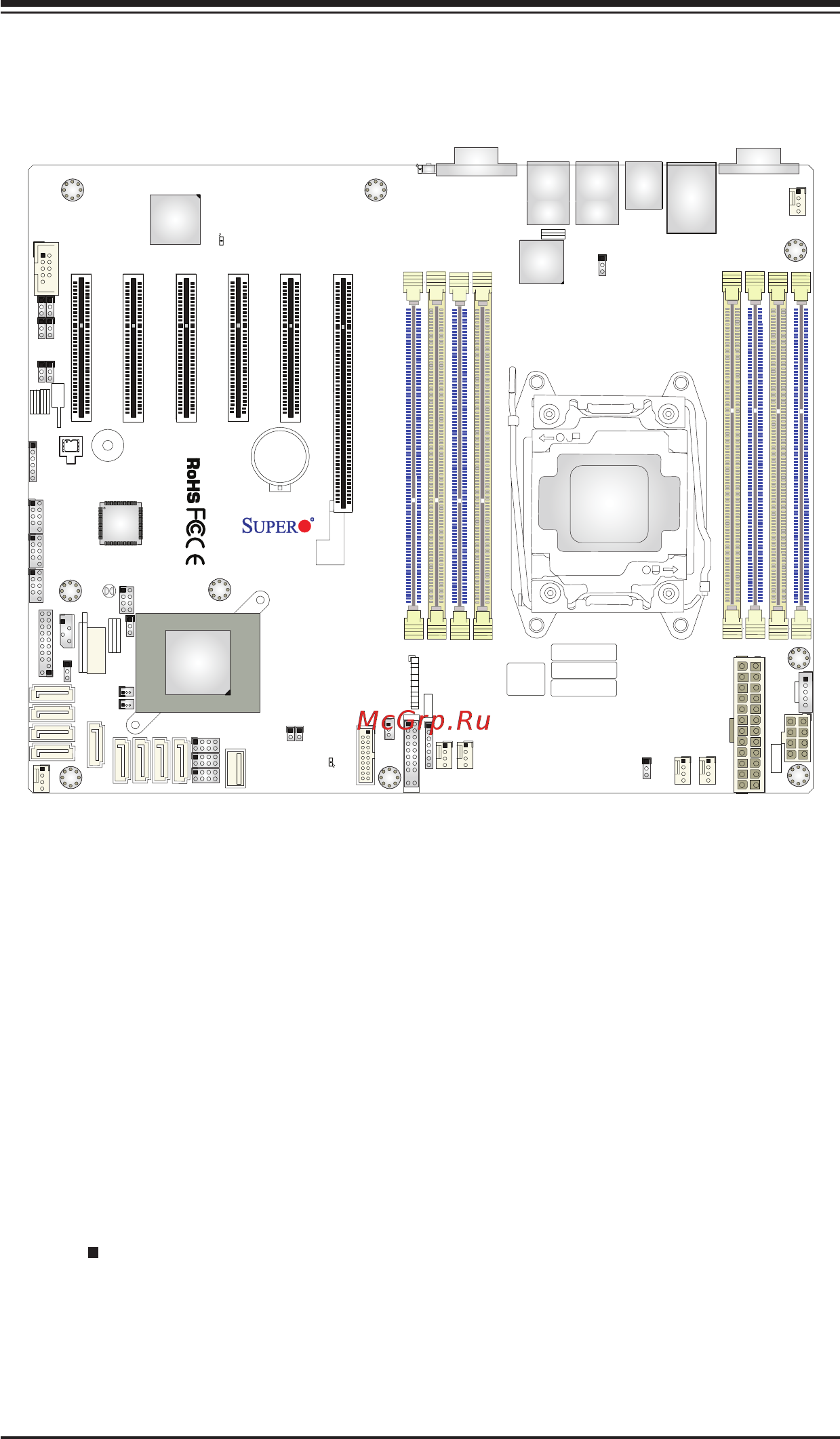 Supermicro x10sri-f-o [17/131] Chapter 1 introduction