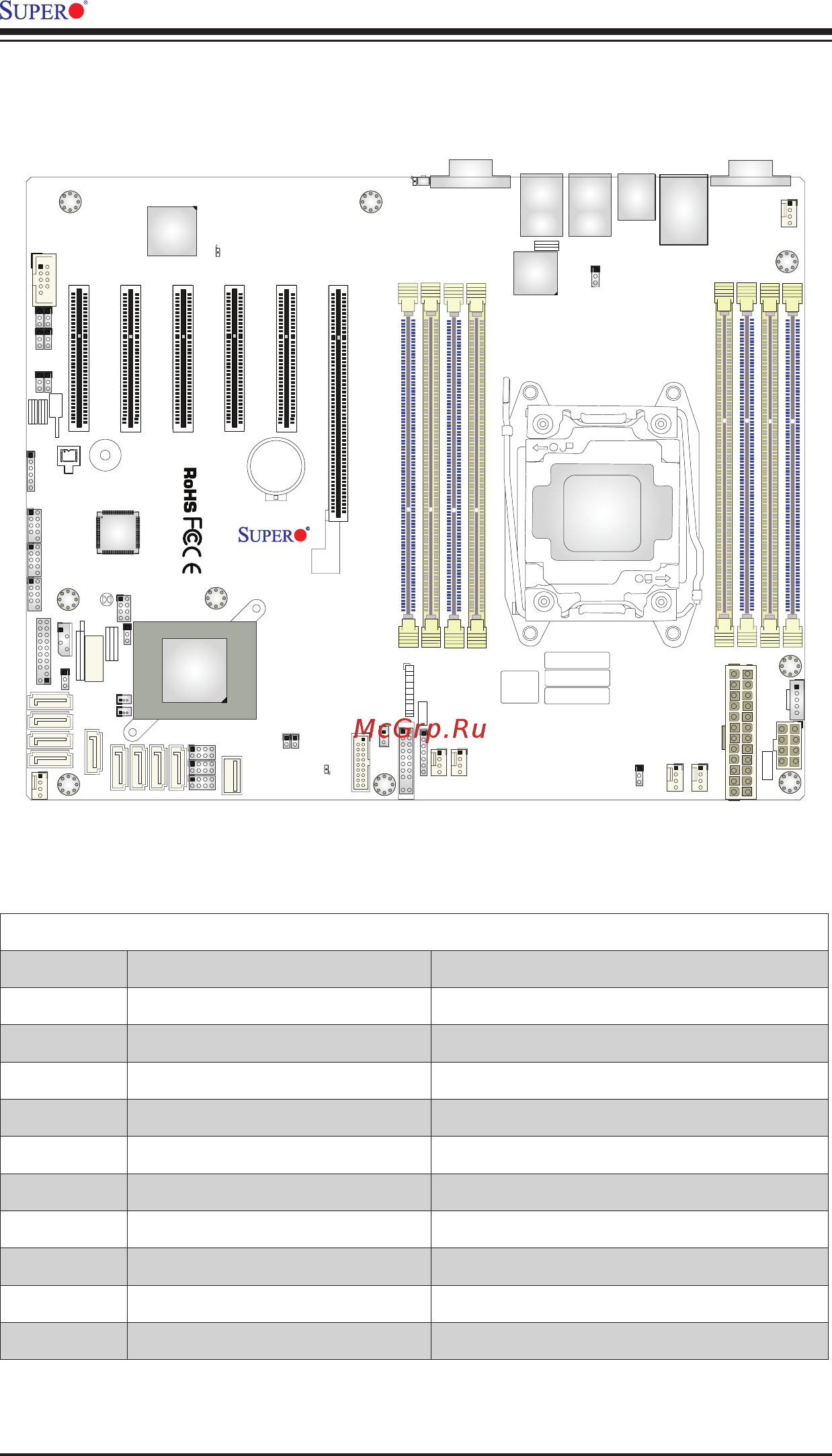 Supermicro x10sri-f-o [18/131] Bar code