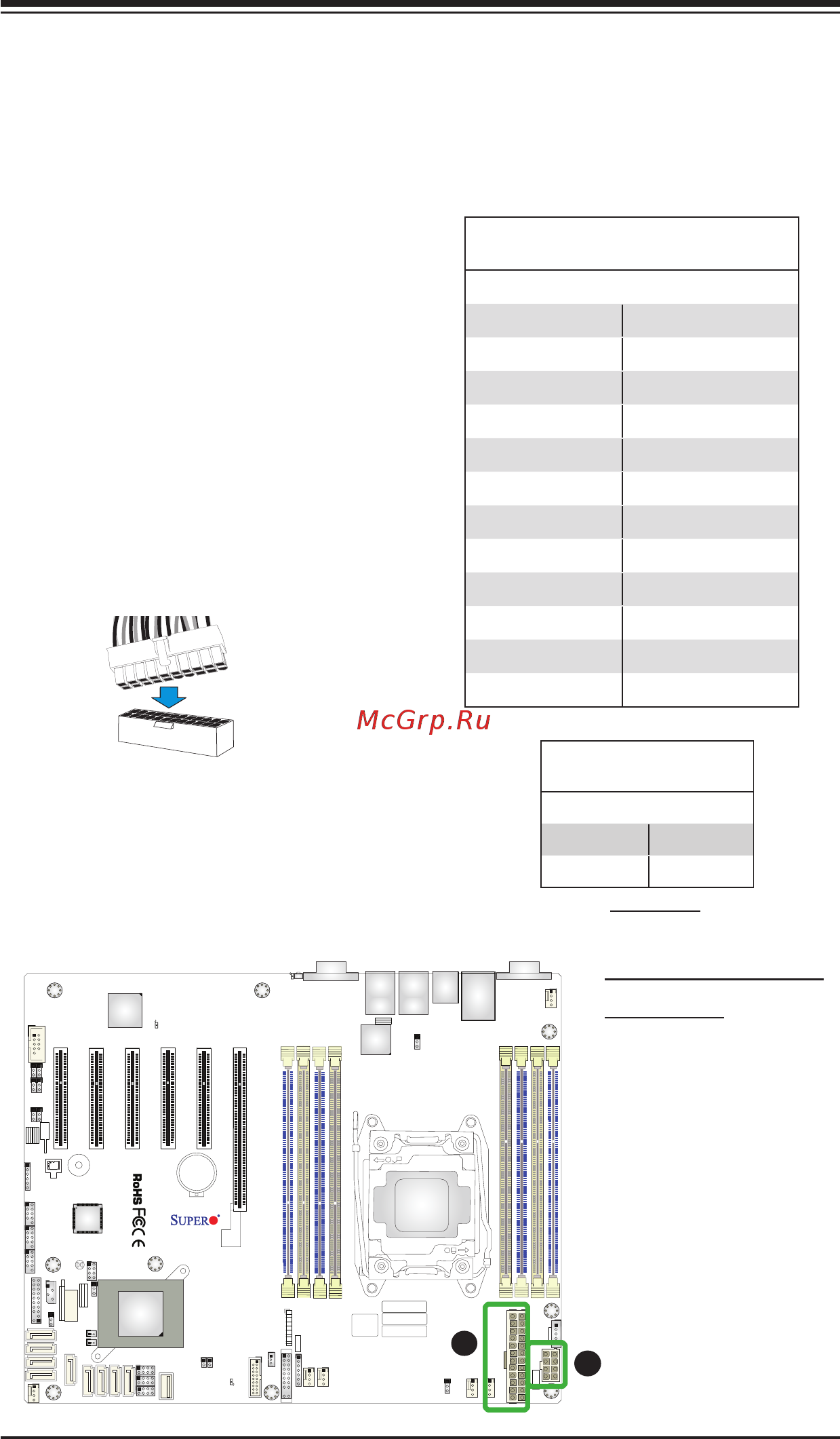 Supermicro x10sri-f-o [51/131] Atx main pwr cpu pwr connectors j24 jpwr1