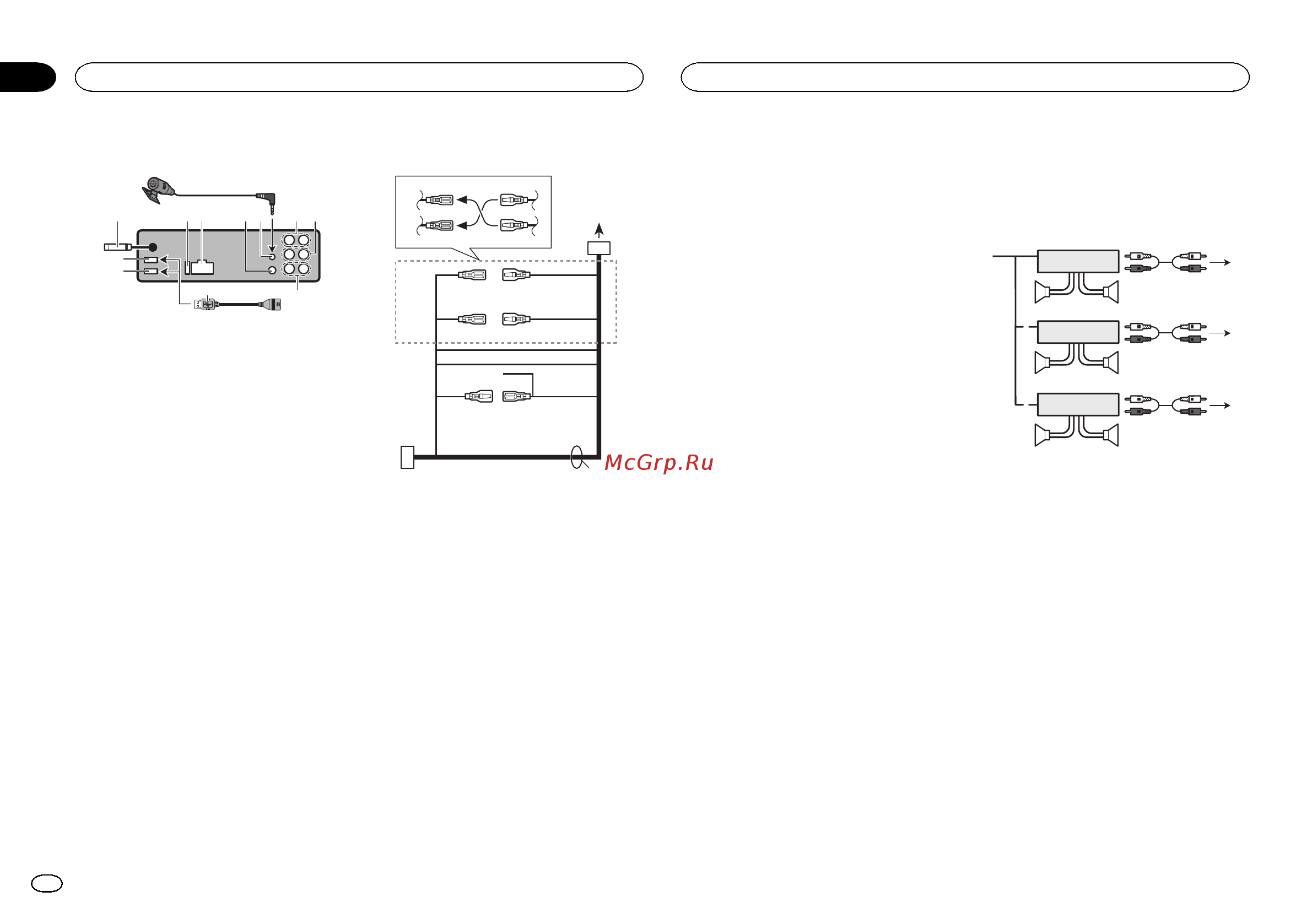 Pioneer DEH-X9600BT [12/32] Amplificatore di potenza venduto a parte